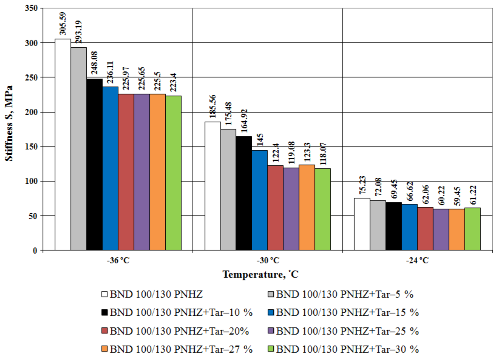 Applsci 11 08579 g002 Applsci 11 08579 g002