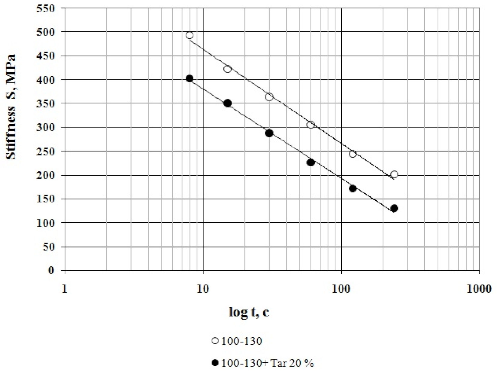 Applsci 11 08579 g006 Applsci 11 08579 g006