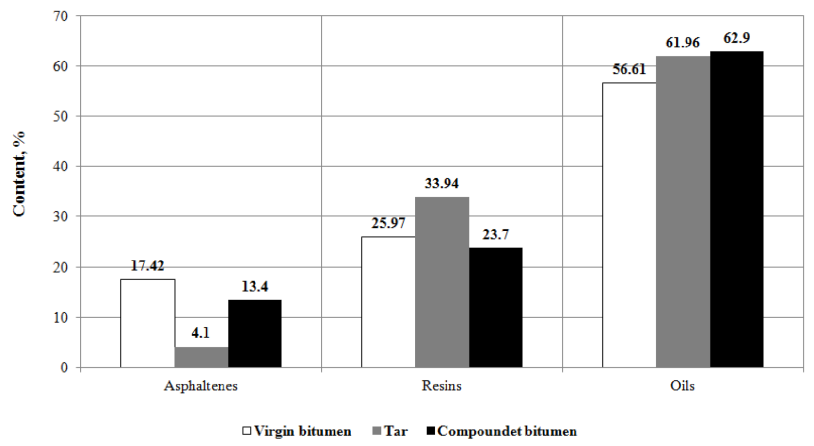 Applsci 11 08579 g008 Applsci 11 08579 g008