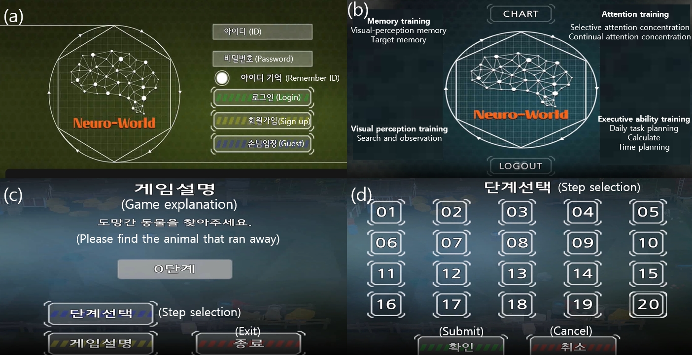 Applsci 11 08582 g001 550