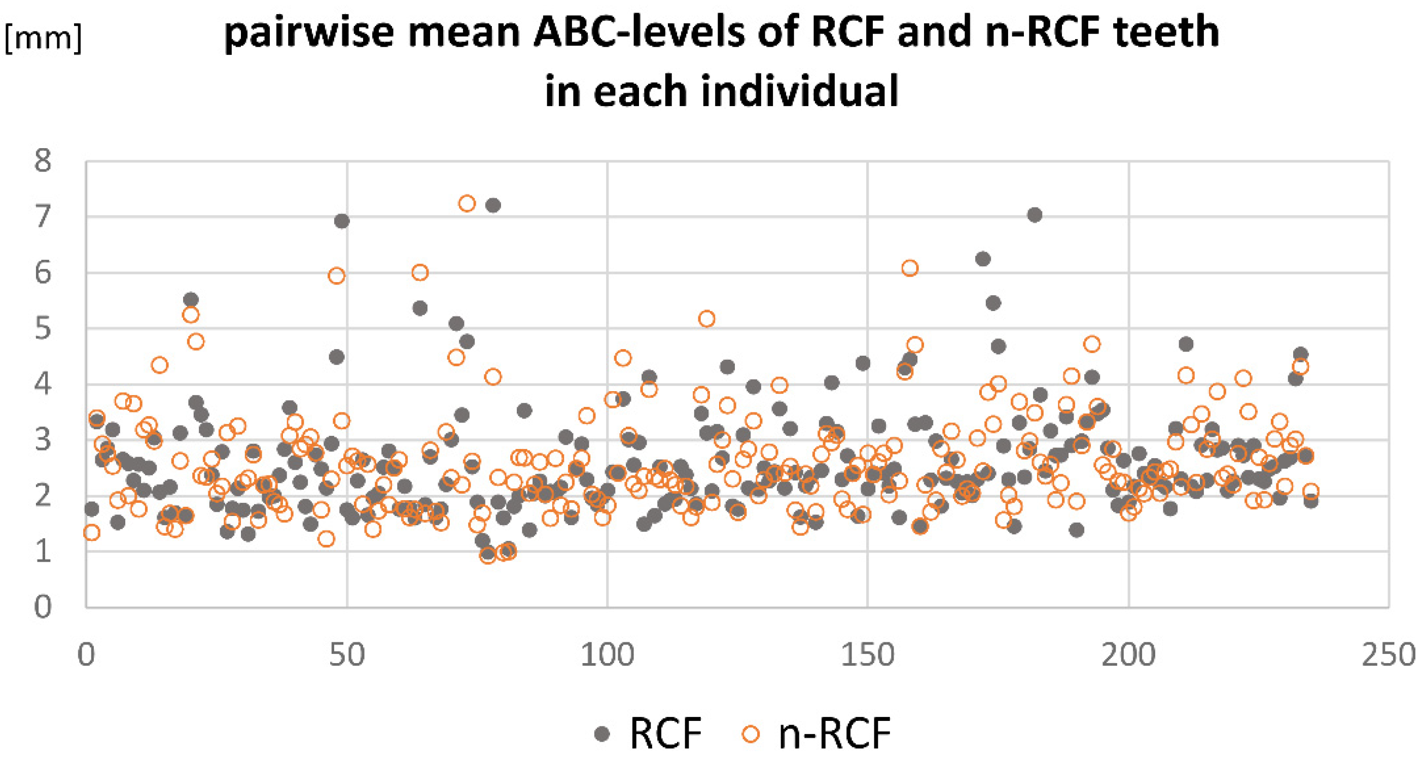 Applsci 11 08583 g002a