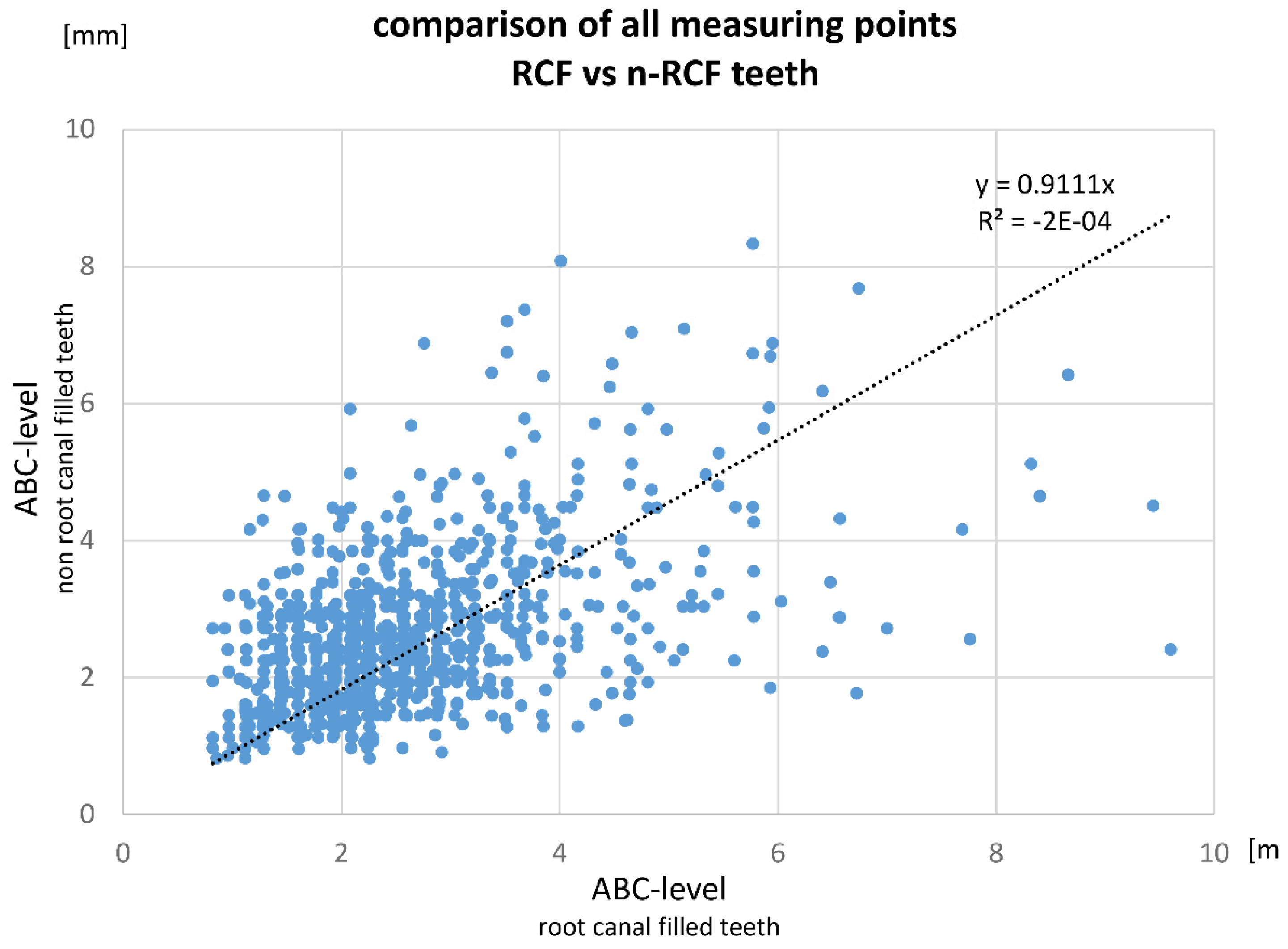 Applsci 11 08583 g002b