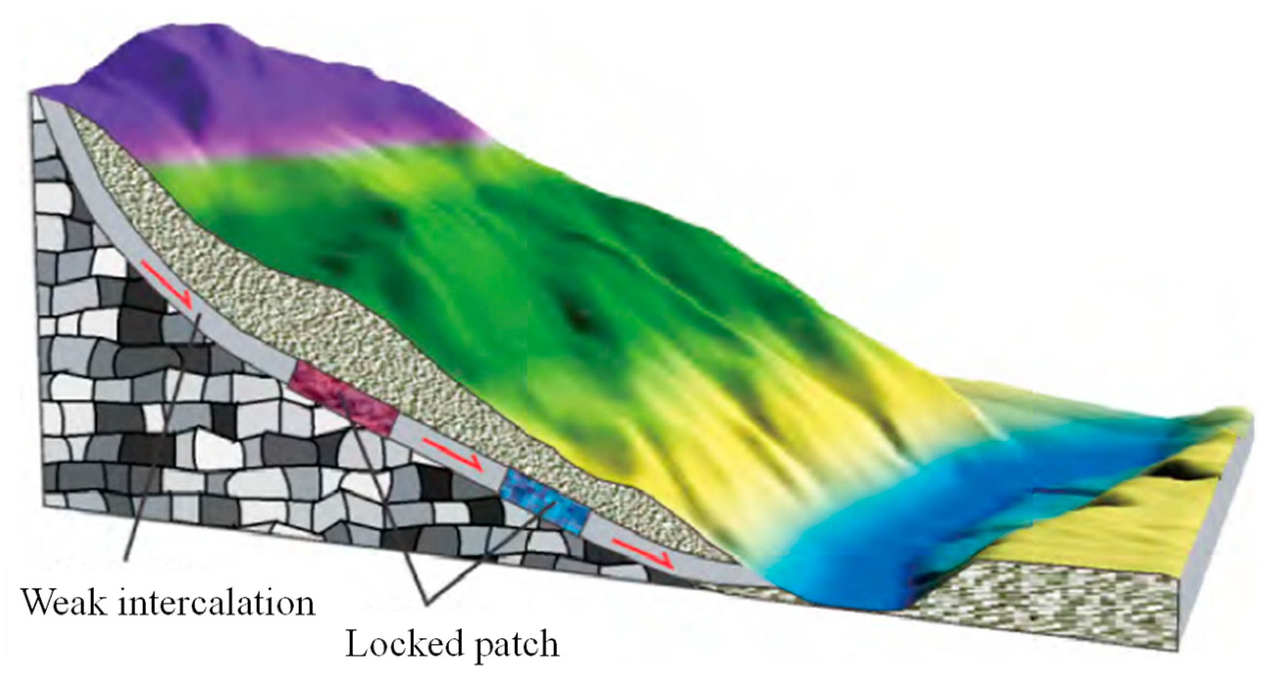 Applsci 11 08585 g001