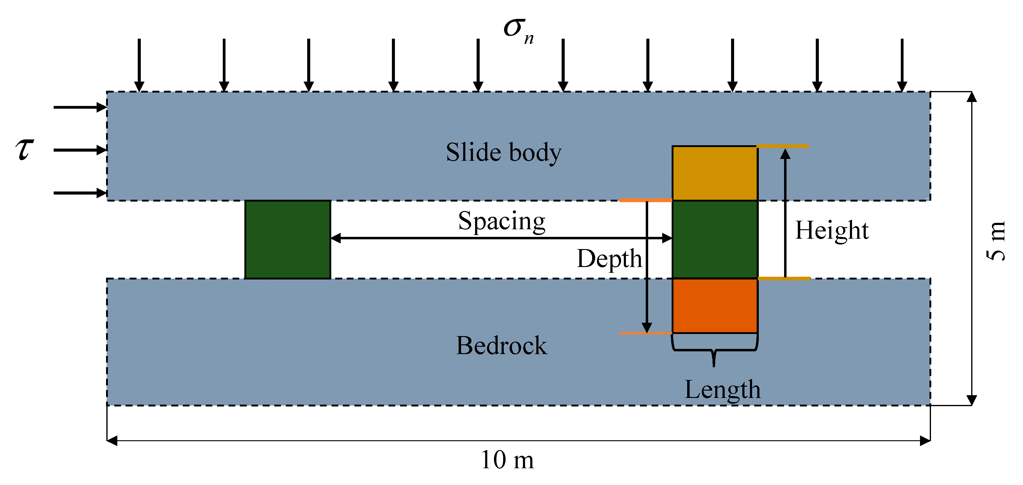 Applsci 11 08585 g002