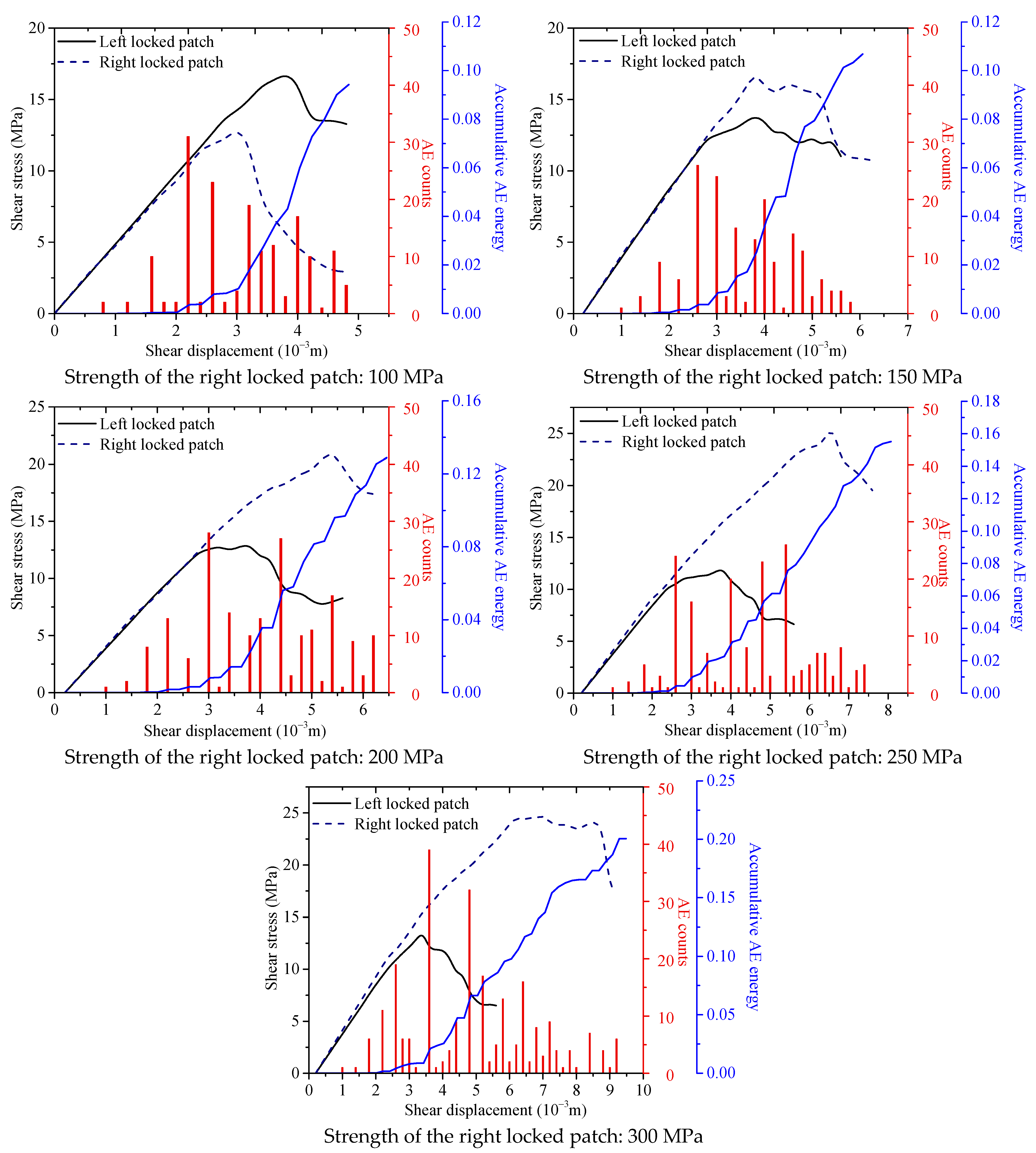 Applsci 11 08585 g004