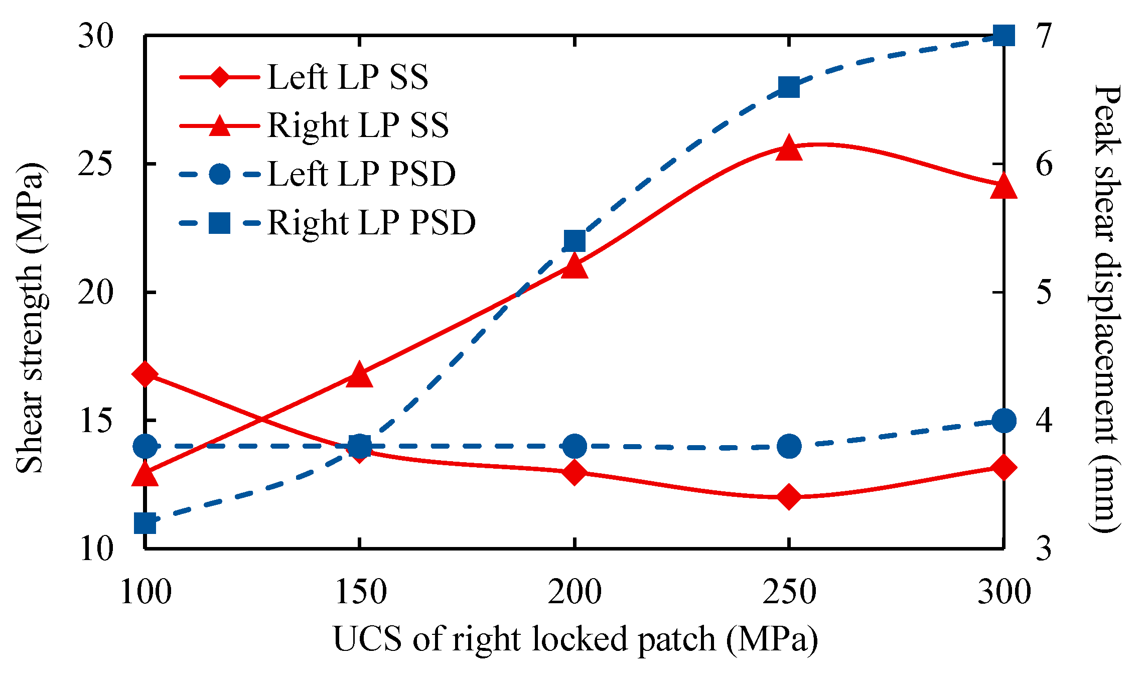 Applsci 11 08585 g005