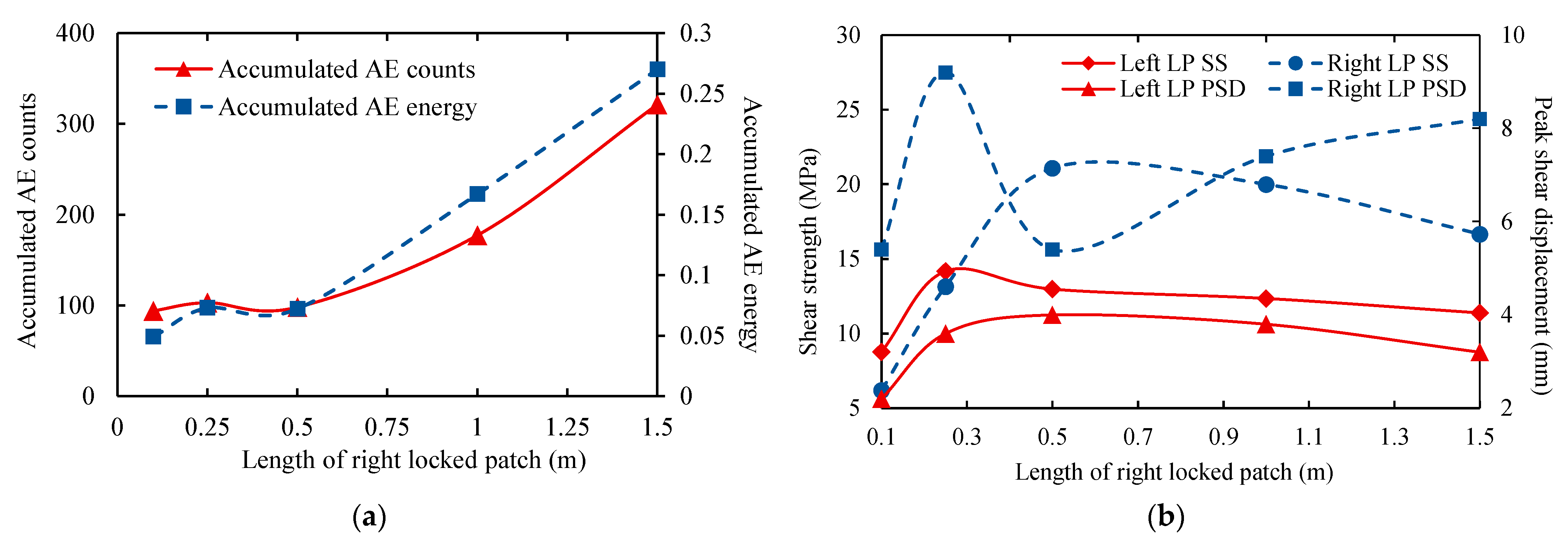 Applsci 11 08585 g006