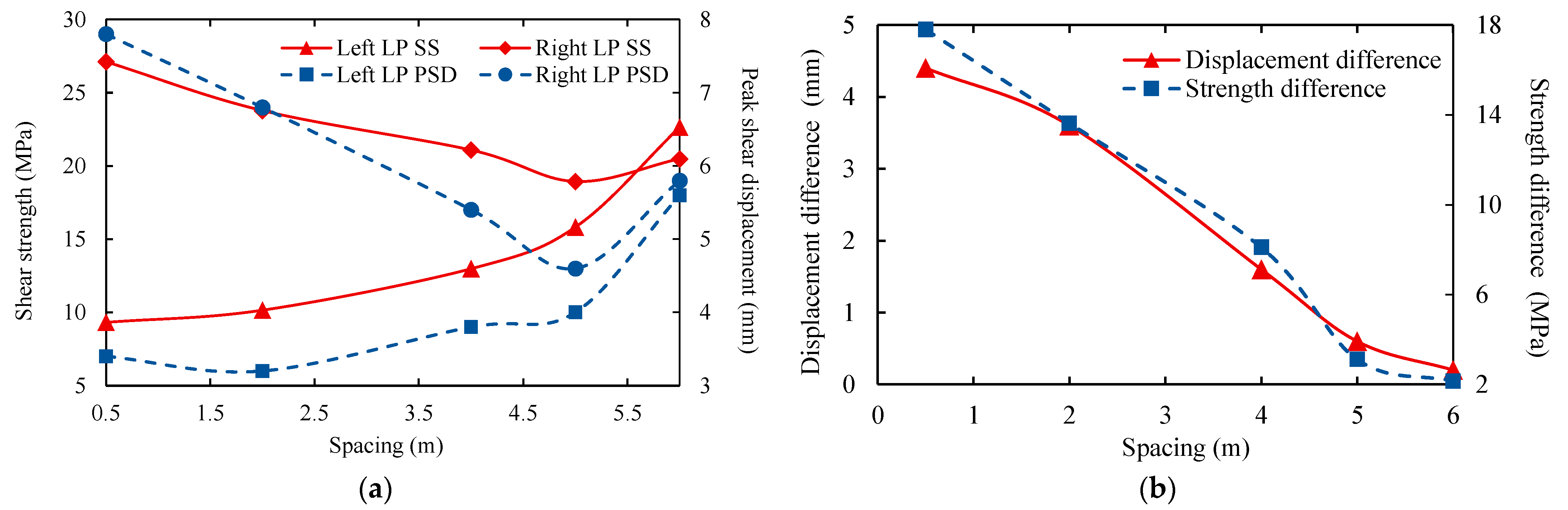Applsci 11 08585 g007
