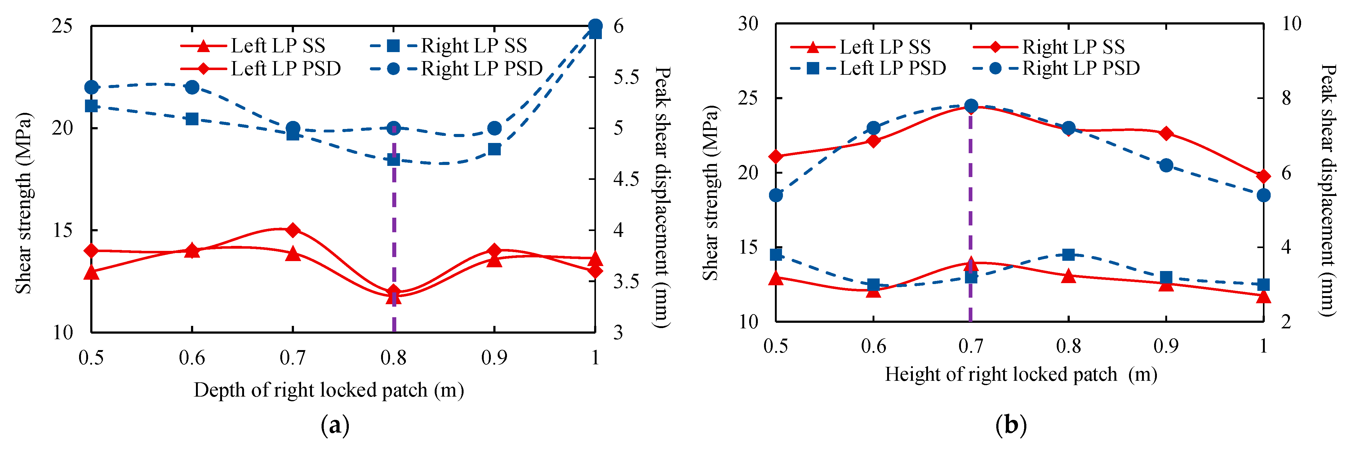 Applsci 11 08585 g009a