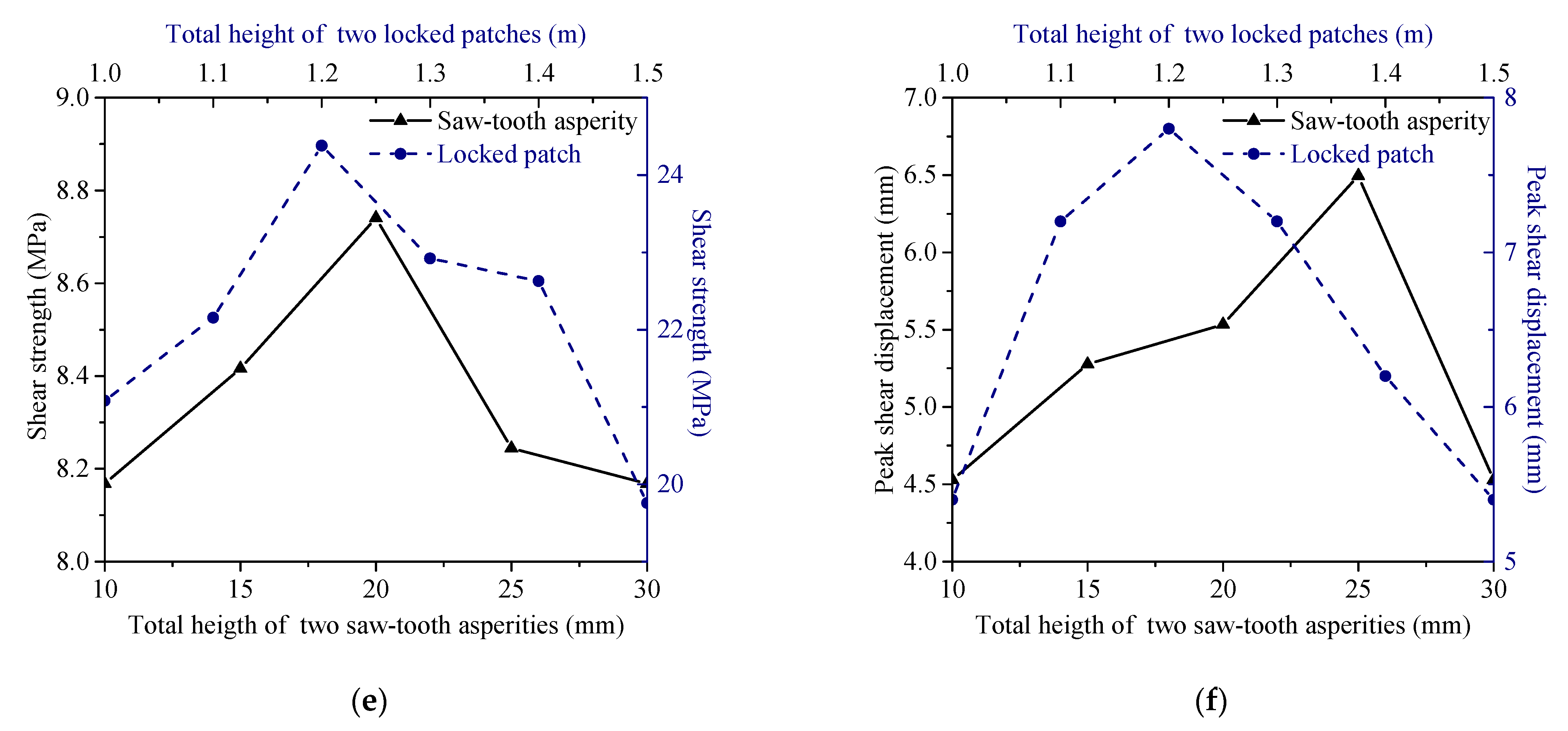 Applsci 11 08585 g011b