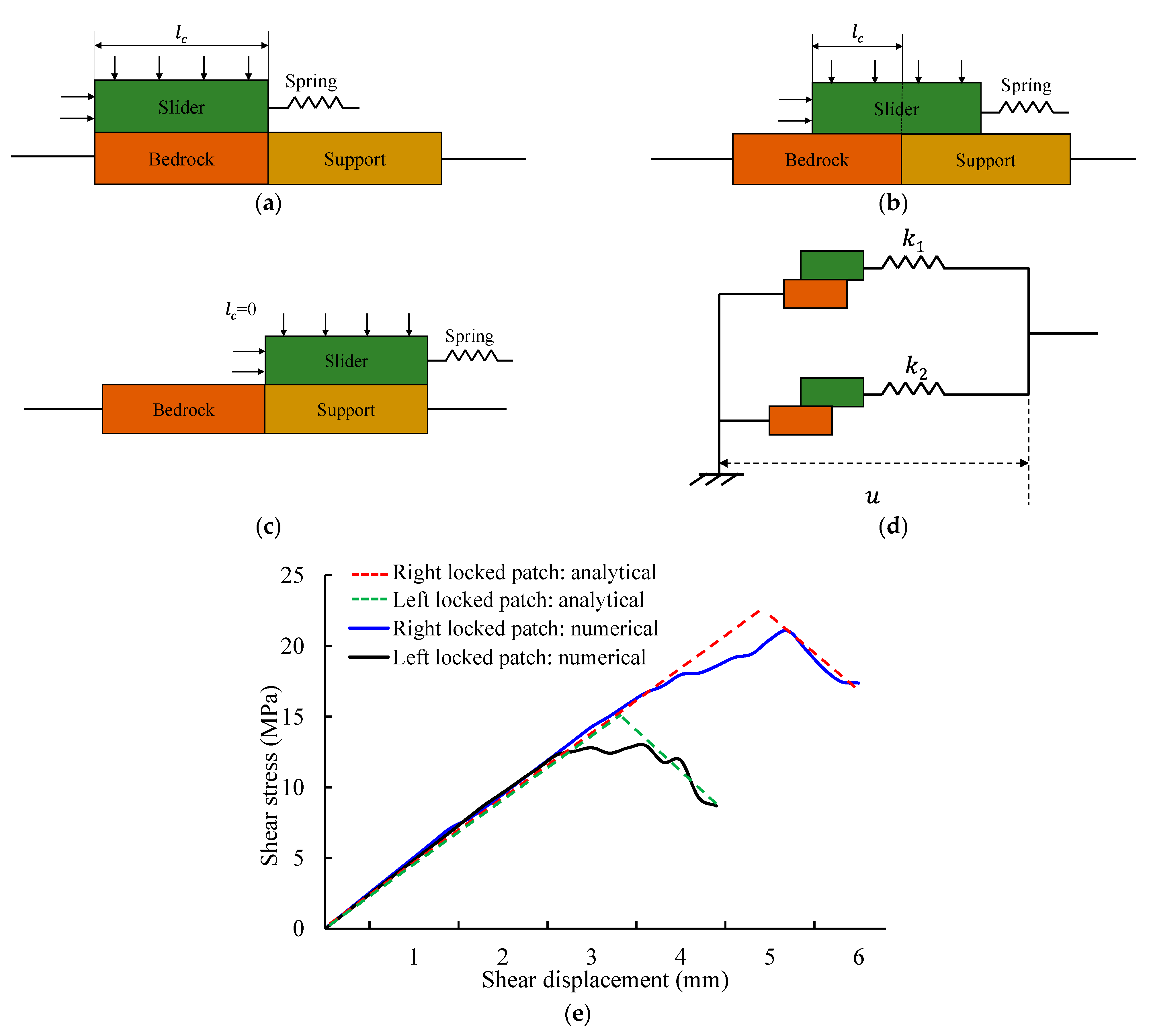Applsci 11 08585 g012
