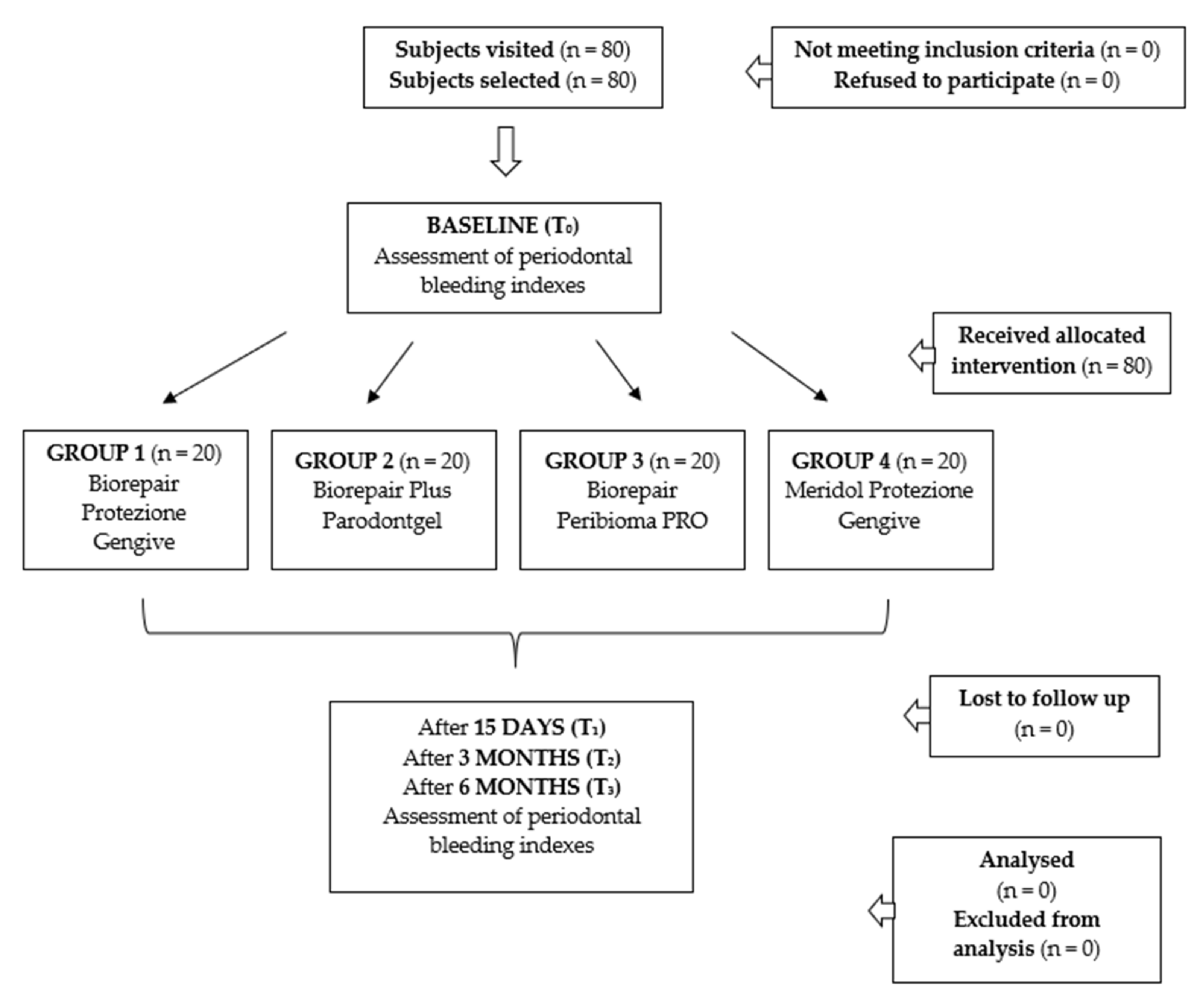 Applsci 11 08586 g001