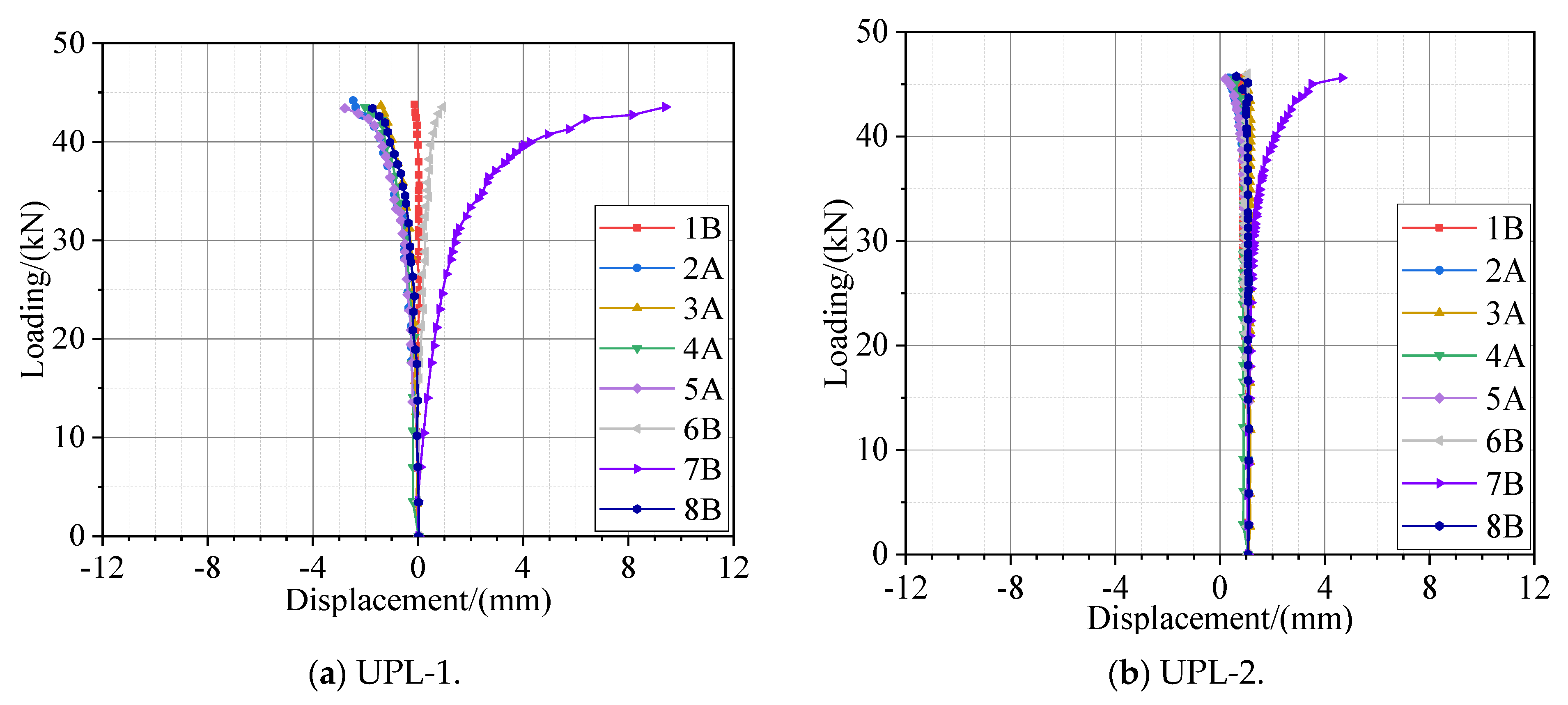 Applsci 11 08587 g016a
