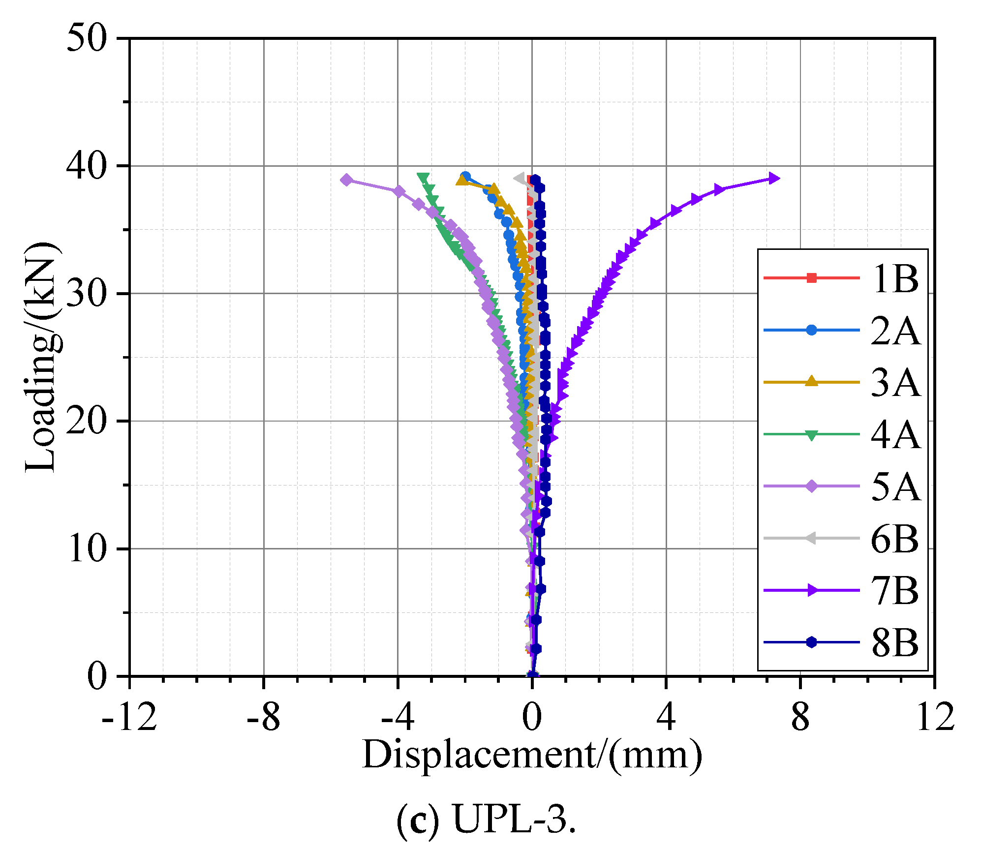 Applsci 11 08587 g016b