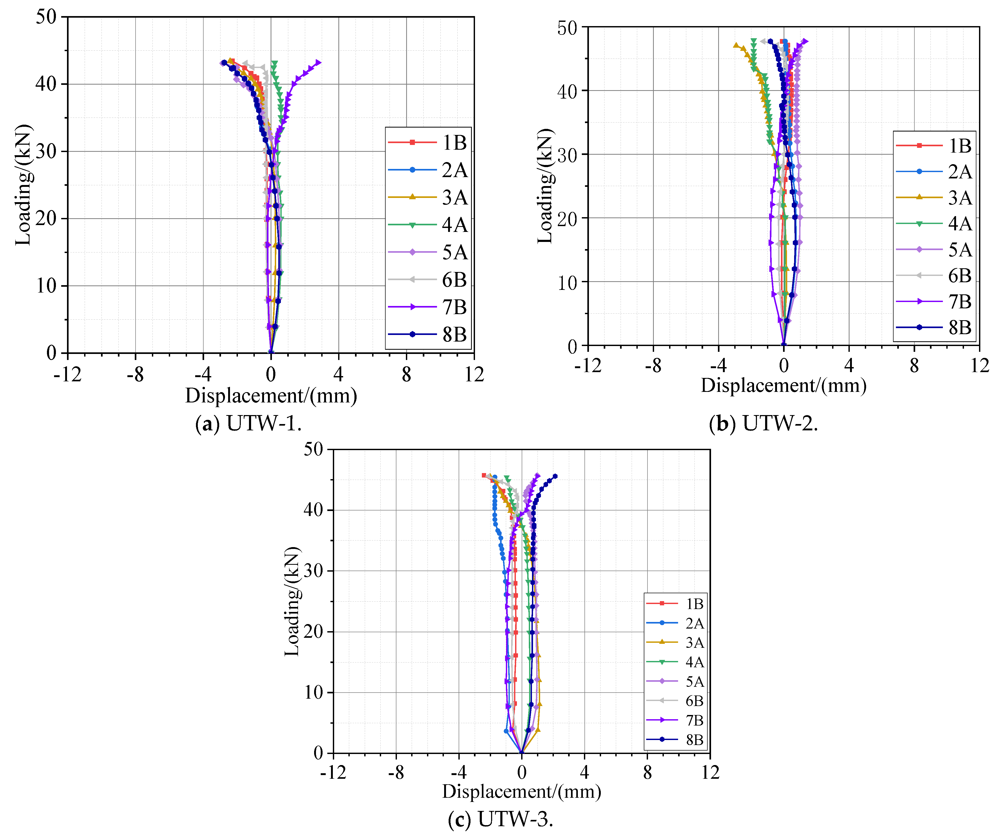 Applsci 11 08587 g019