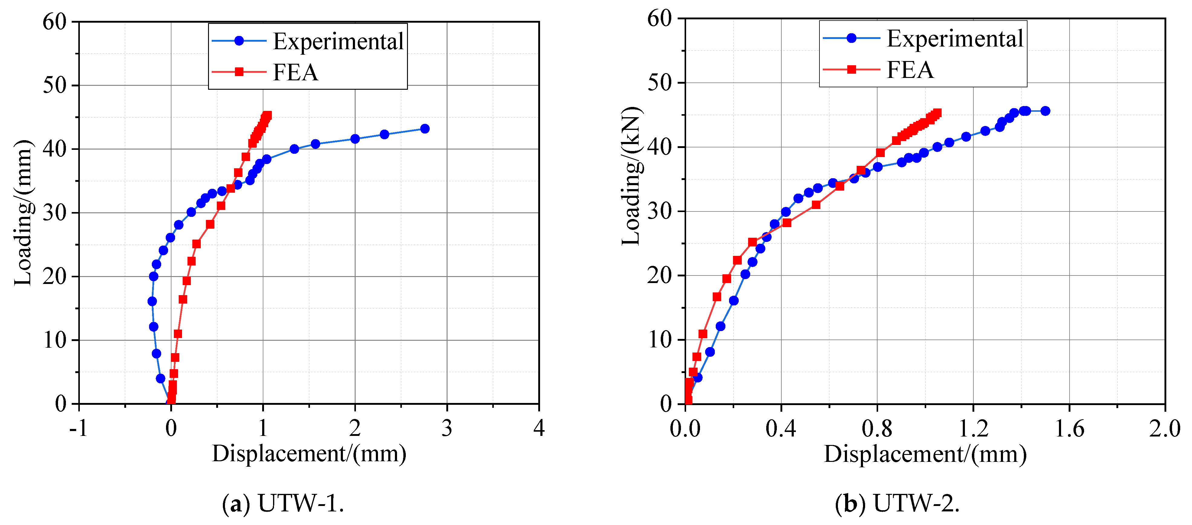 Applsci 11 08587 g023a