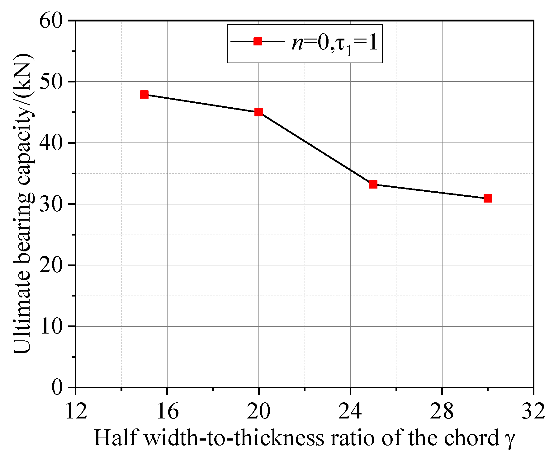 Applsci 11 08587 g026
