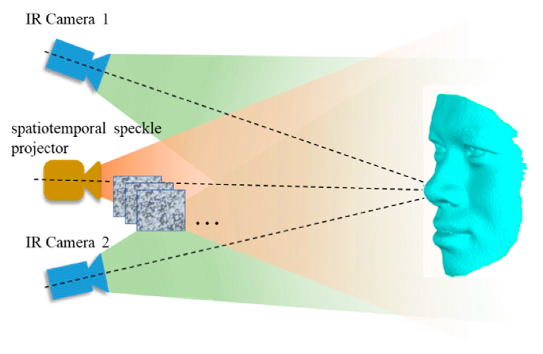 Applsci 11 08588 g001 Applsci 11 08588 g001