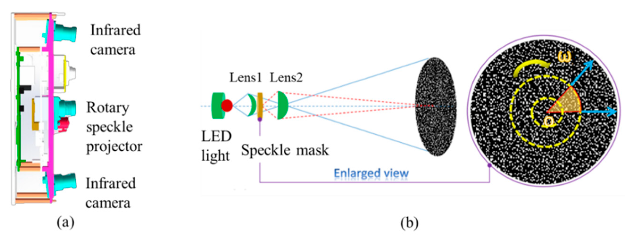Applsci 11 08588 g002 Applsci 11 08588 g002