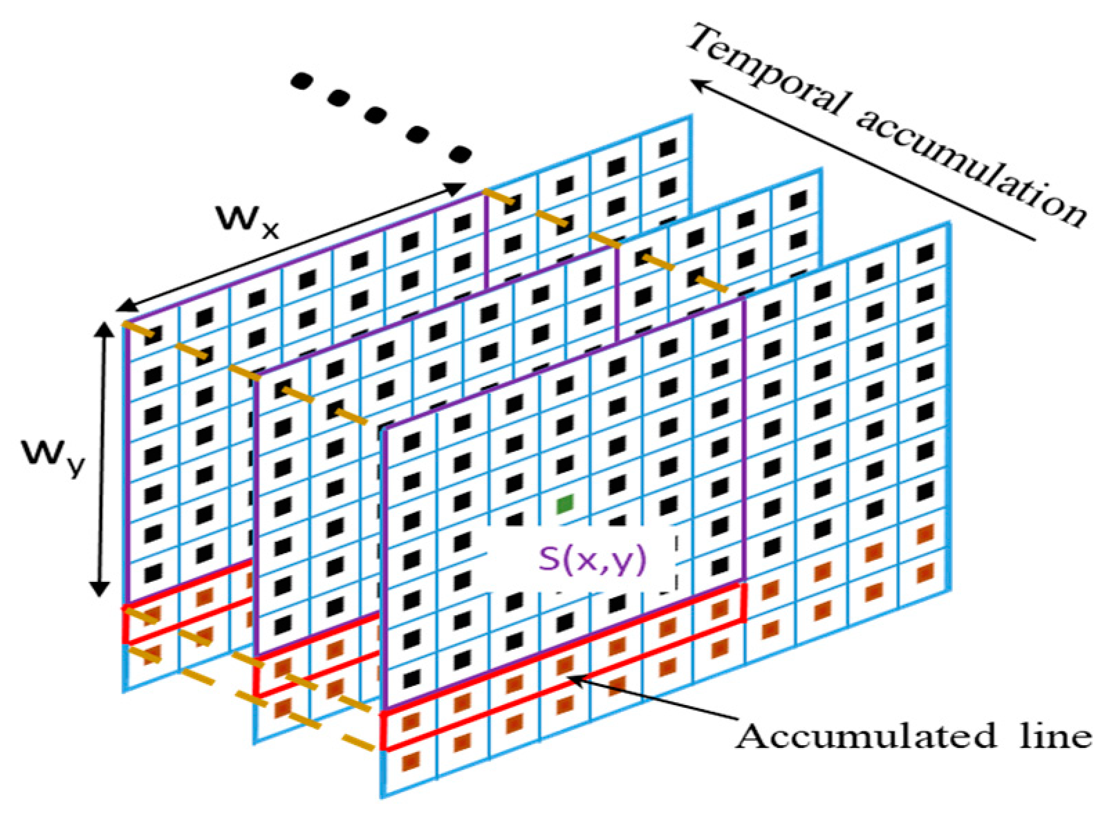 Applsci 11 08588 g005 Applsci 11 08588 g005