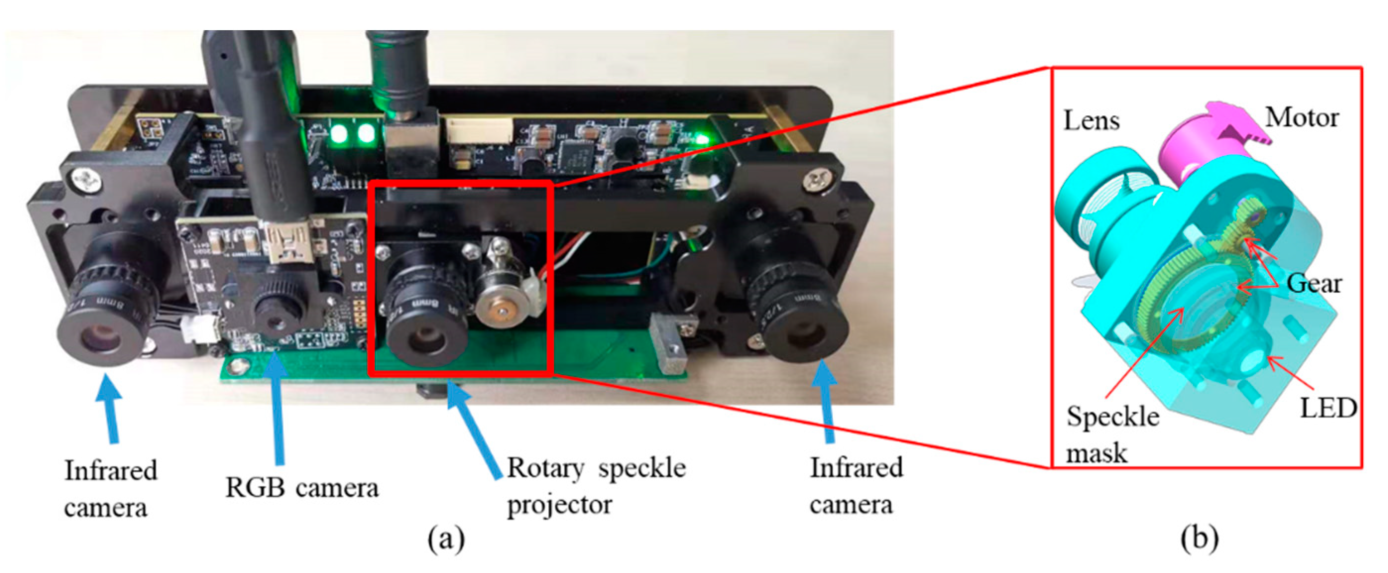 Applsci 11 08588 g007 Applsci 11 08588 g007