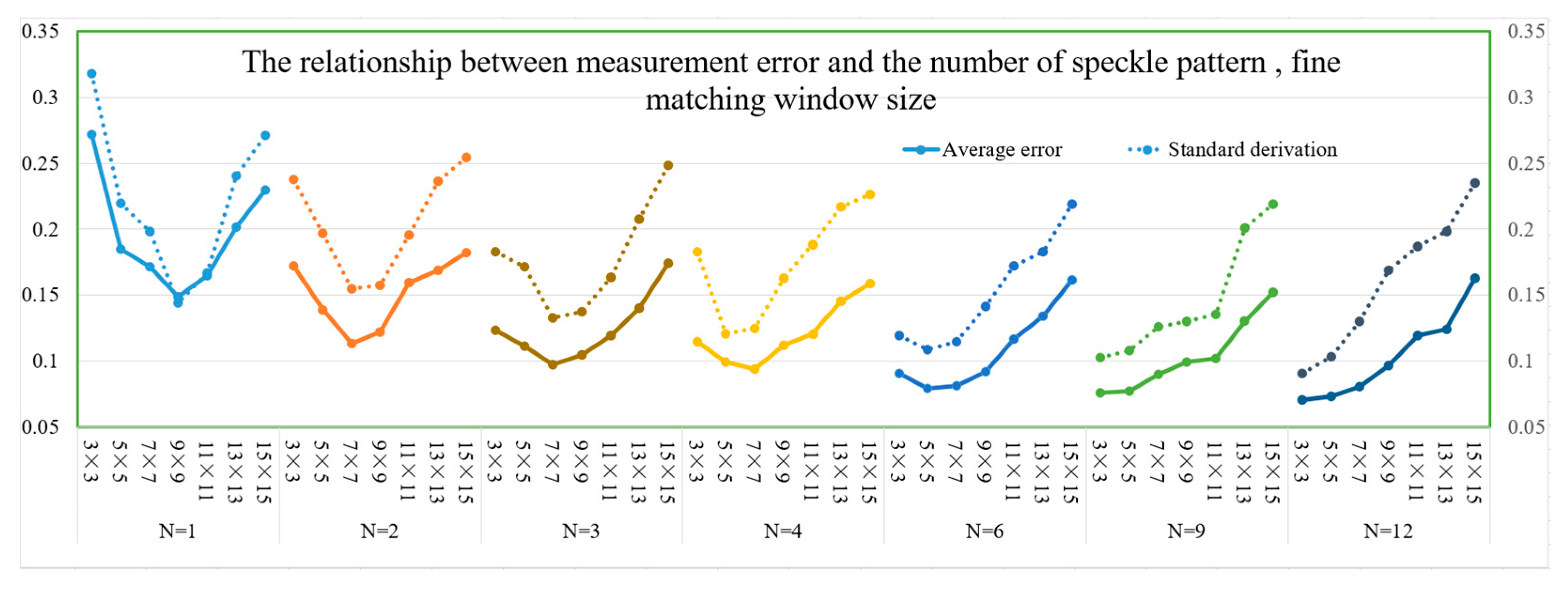 Applsci 11 08588 g012 Applsci 11 08588 g012