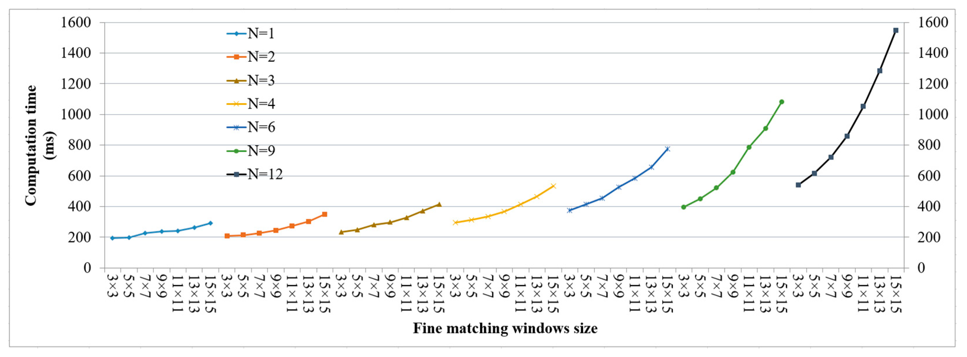 Applsci 11 08588 g013 Applsci 11 08588 g013