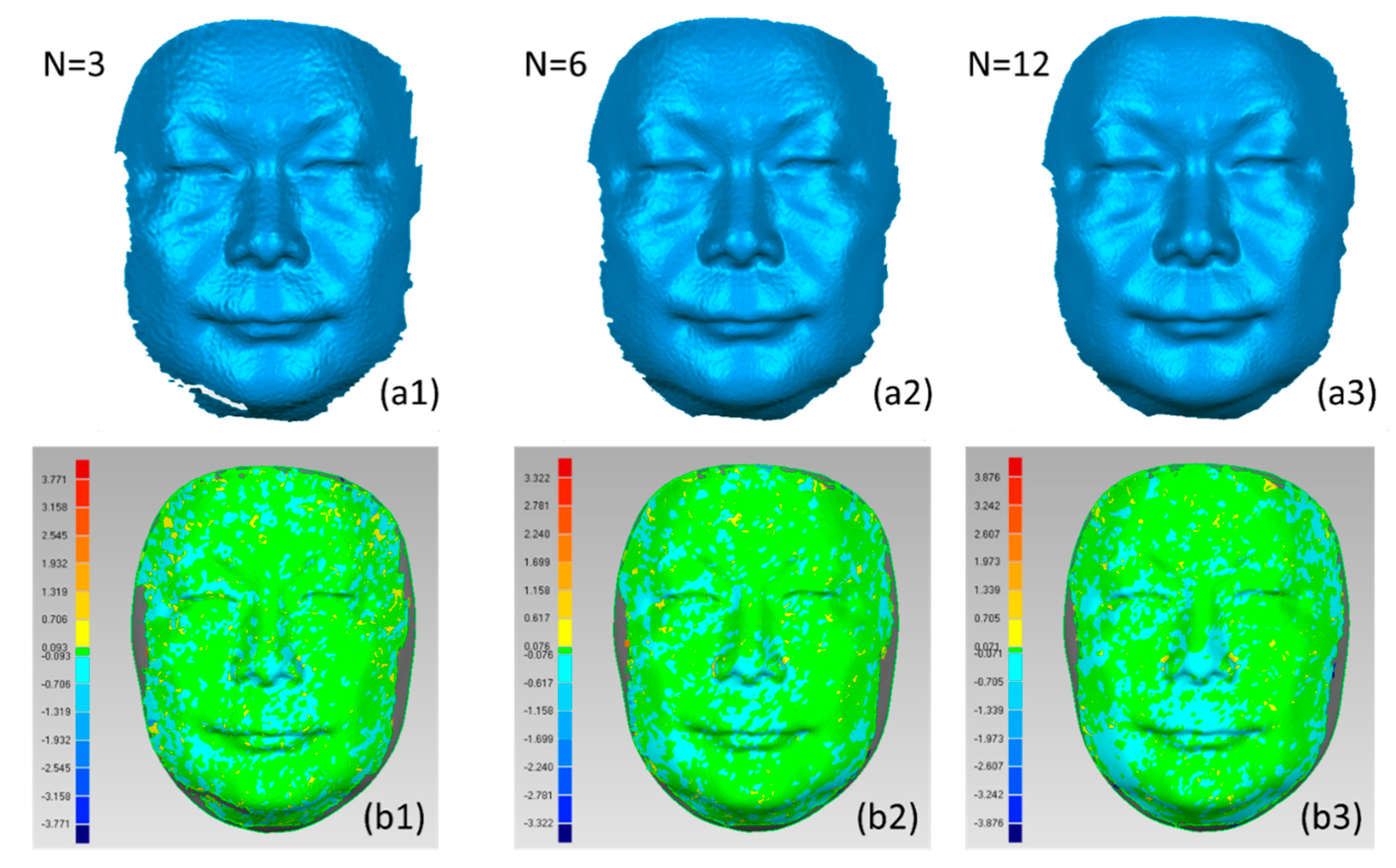 Applsci 11 08588 g014 Applsci 11 08588 g014