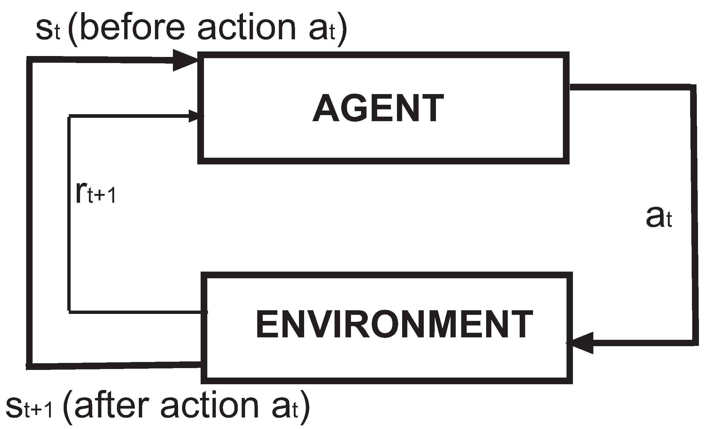 Applsci 11 08589 g001 550