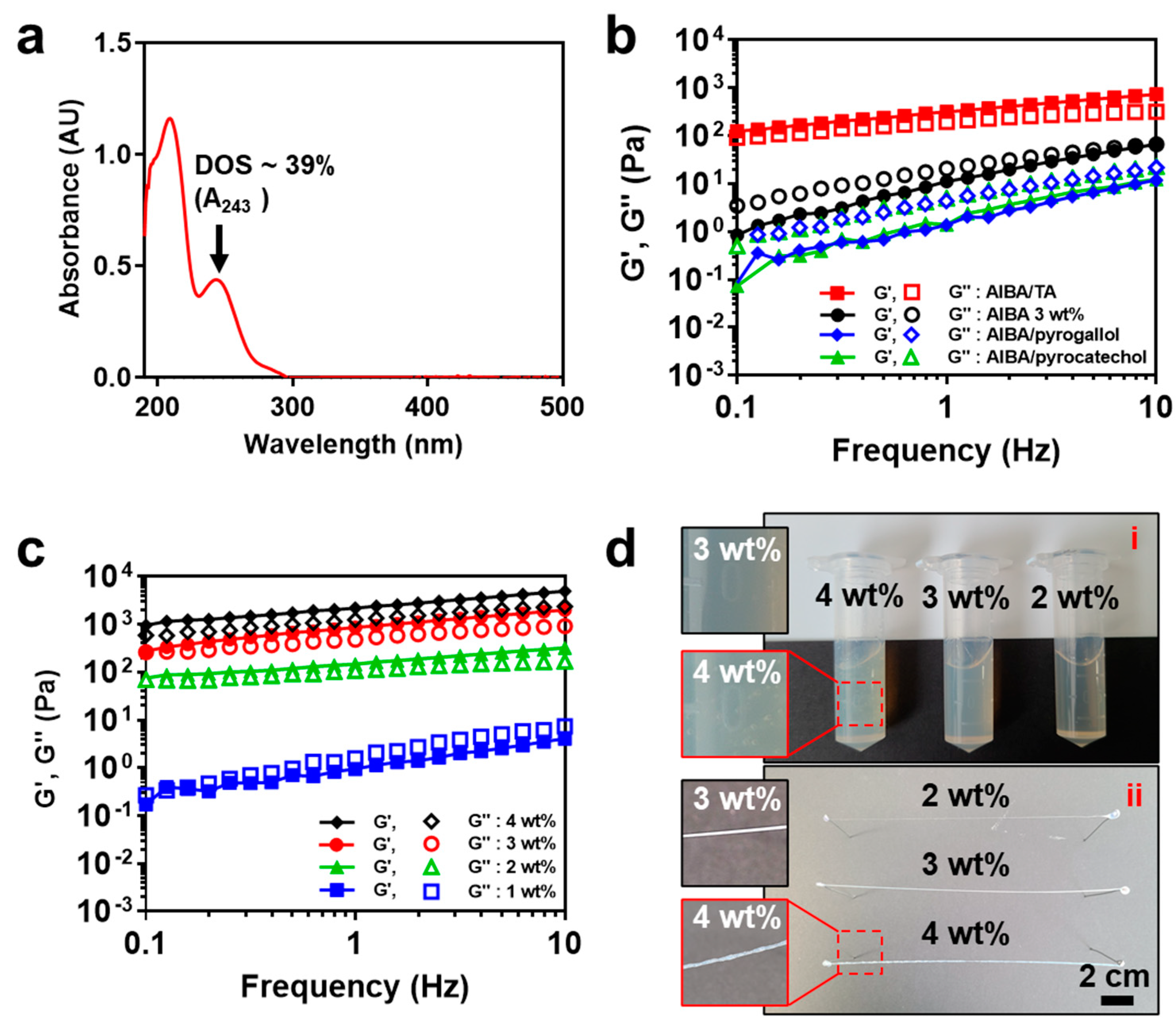 Applsci 11 08591 g002 550