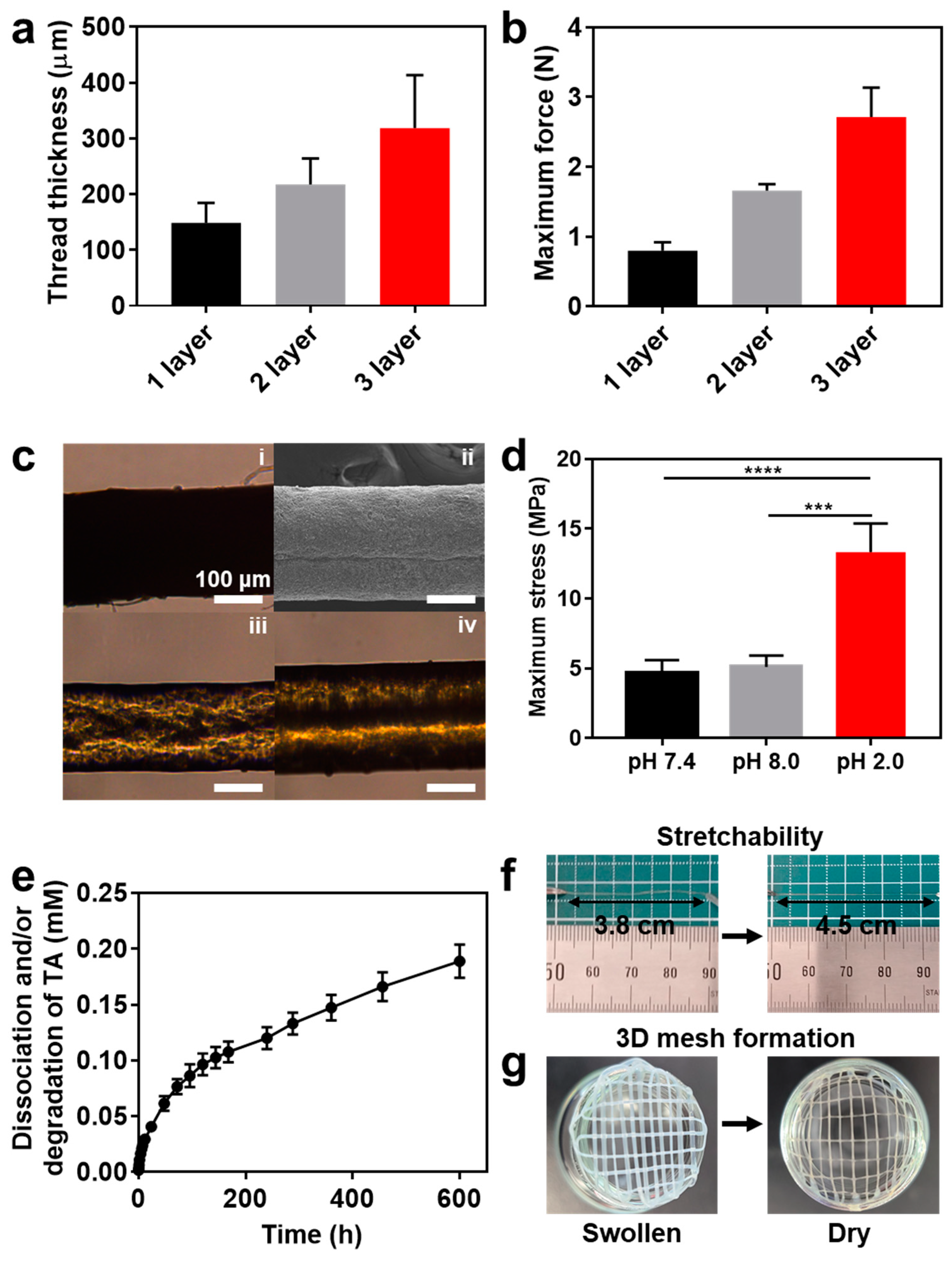 Applsci 11 08591 g003 550