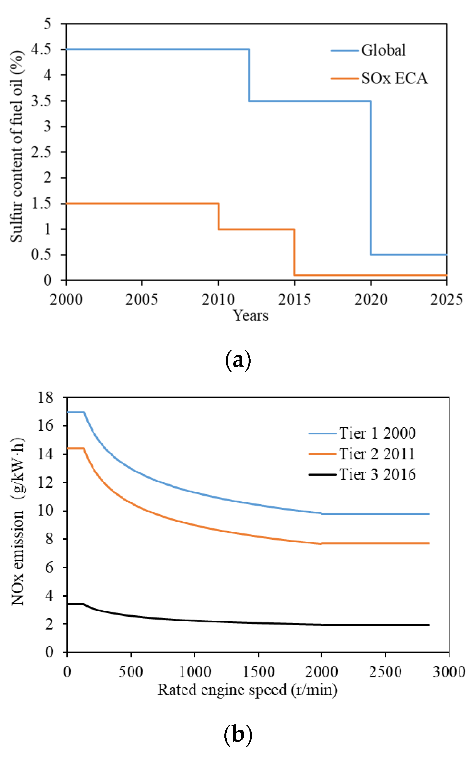 Applsci 11 08592 g001