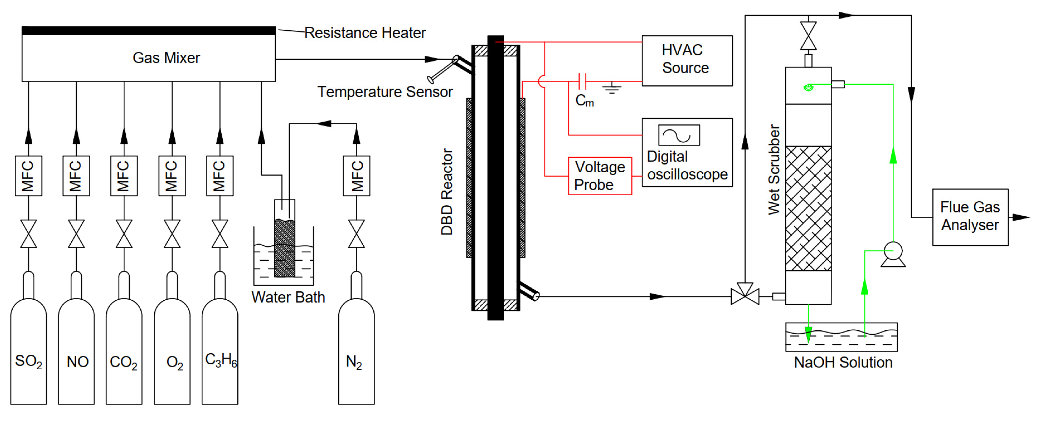 Applsci 11 08592 g002