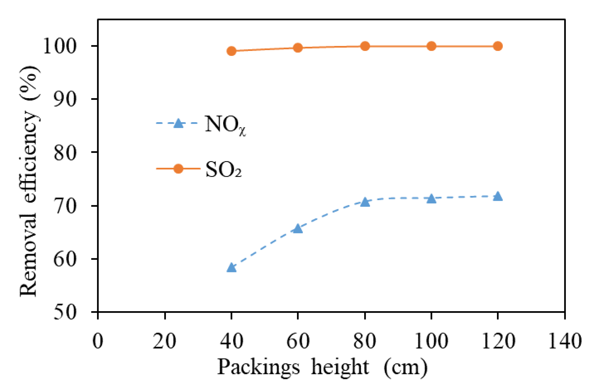 Applsci 11 08592 g006