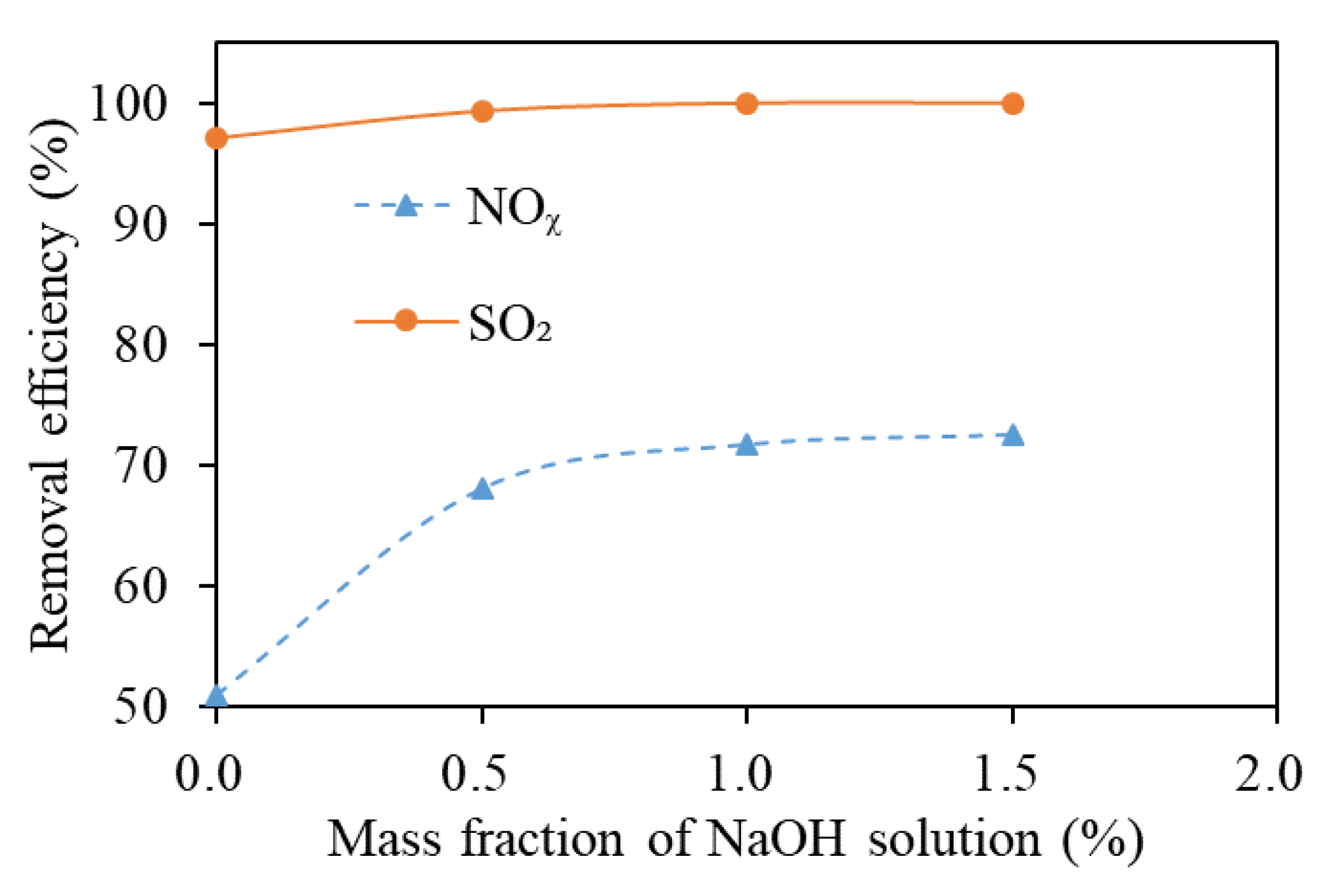 Applsci 11 08592 g008