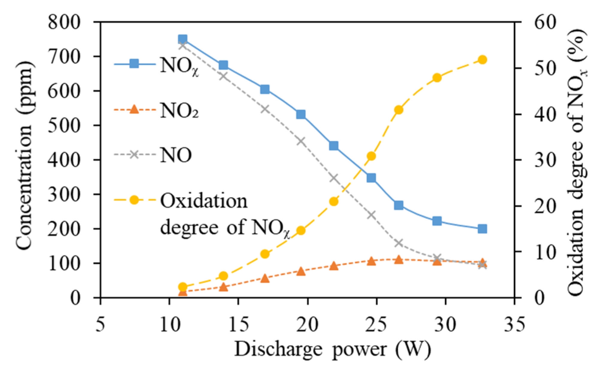 Applsci 11 08592 g010