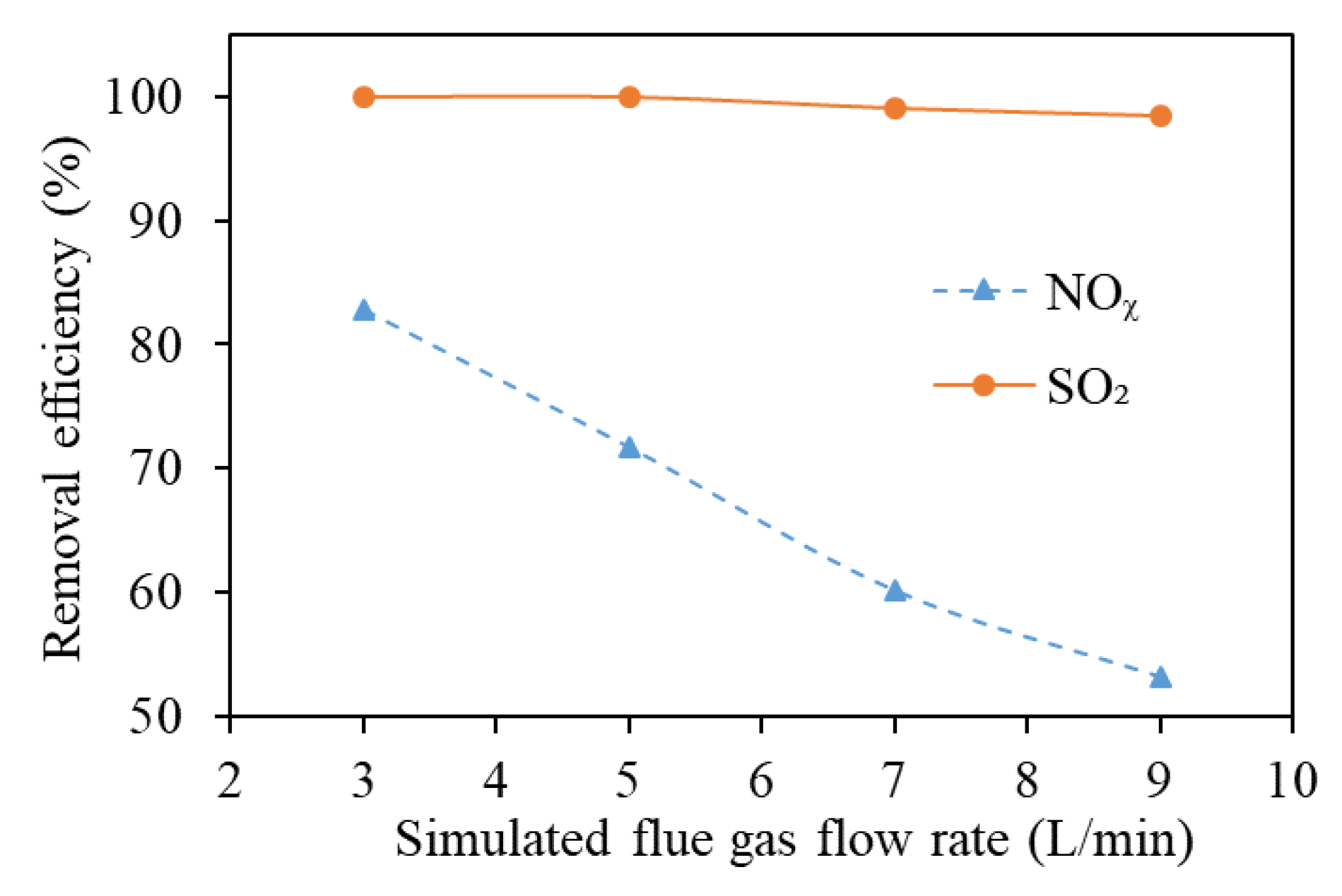 Applsci 11 08592 g011