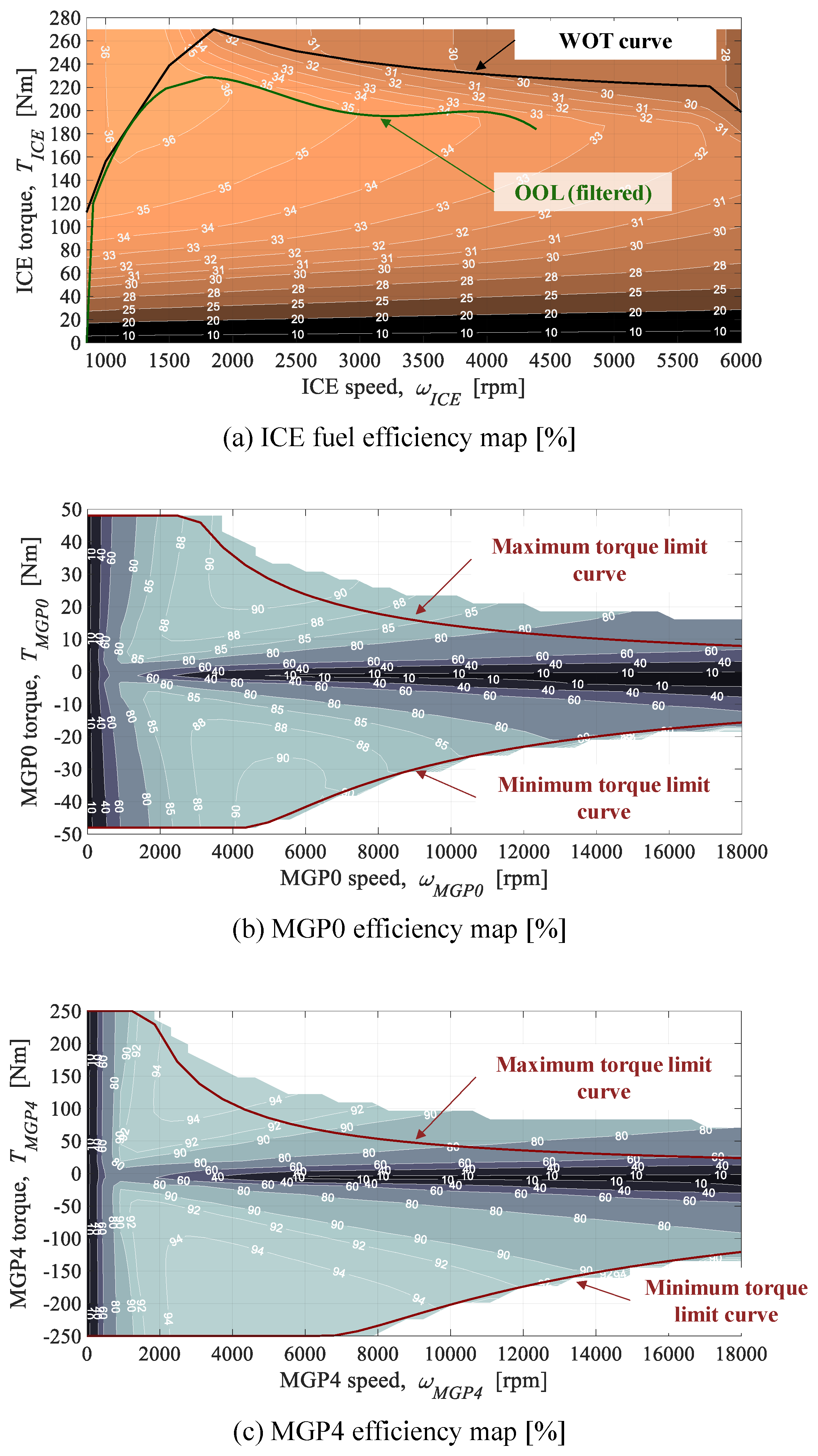Applsci 11 08593 g002