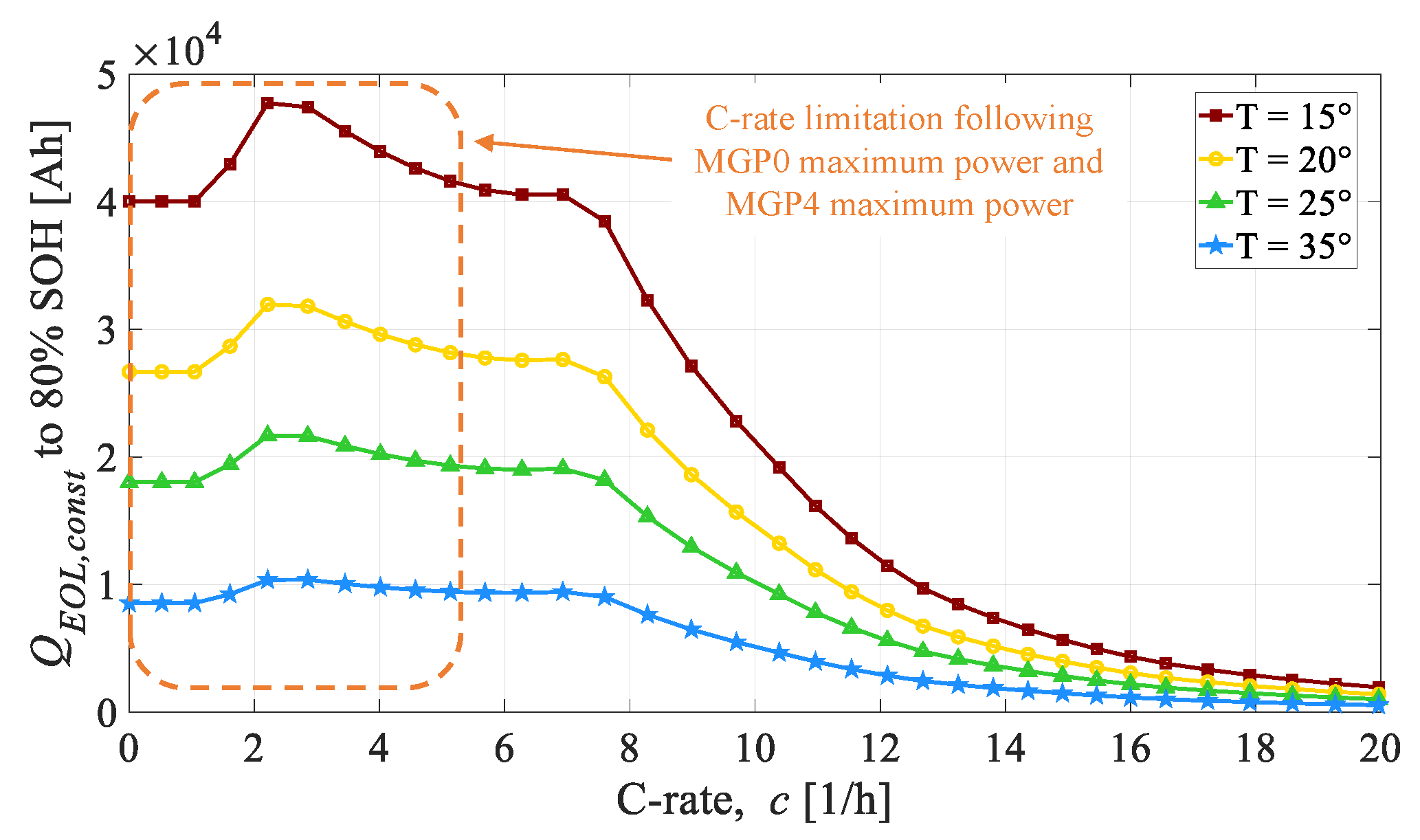 Applsci 11 08593 g005
