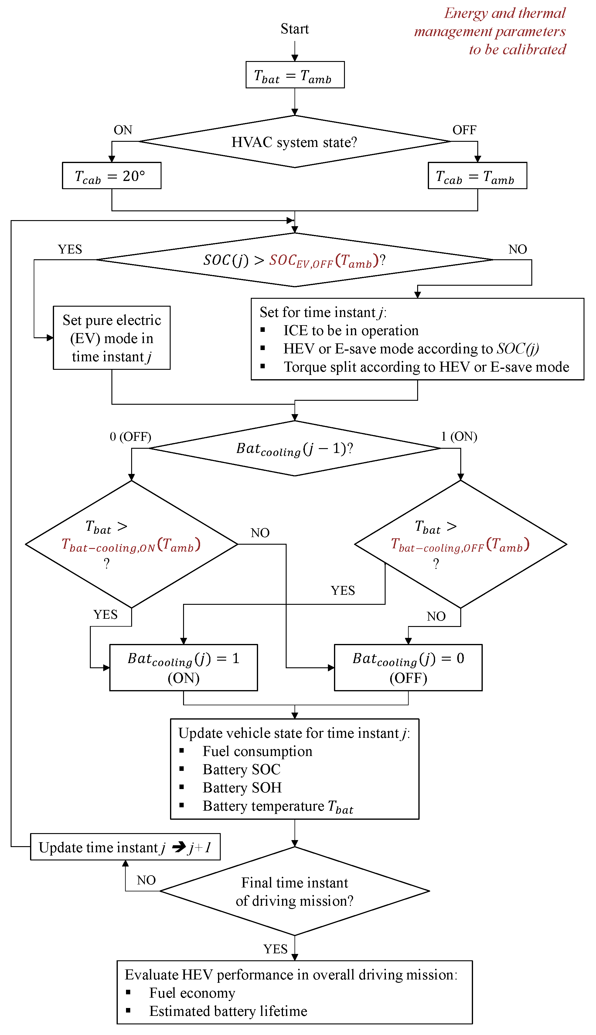 Applsci 11 08593 g006