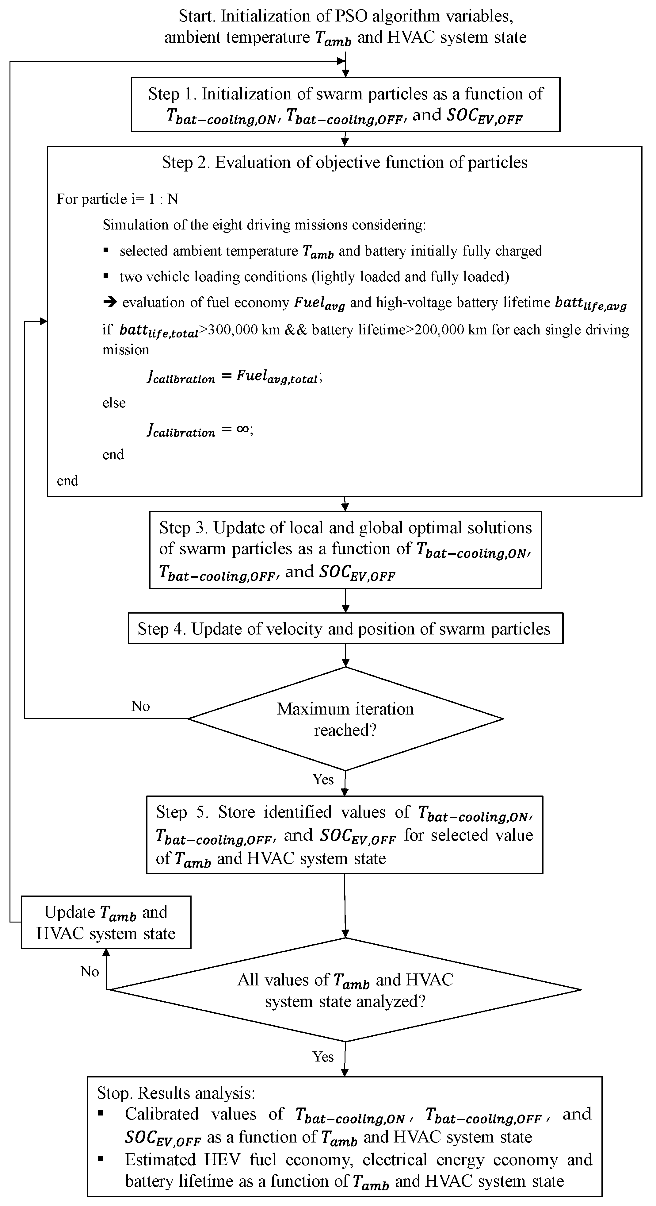 Applsci 11 08593 g007