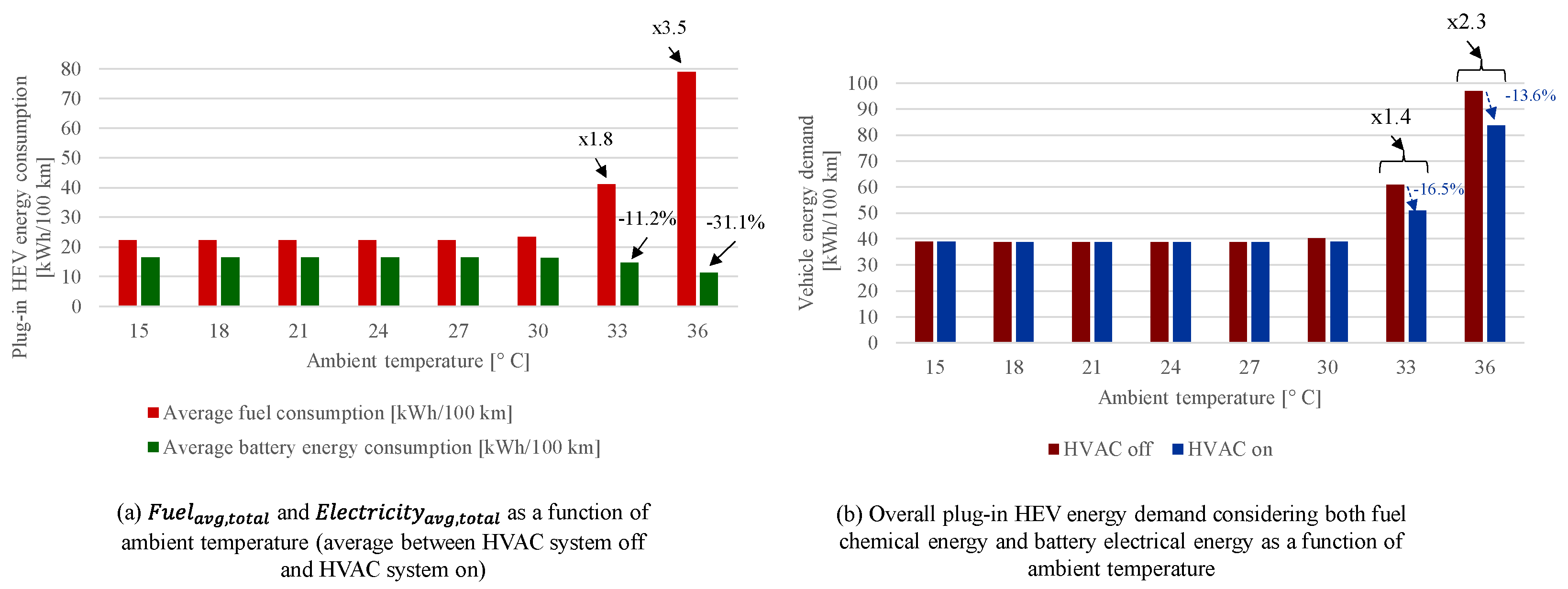 Applsci 11 08593 g009
