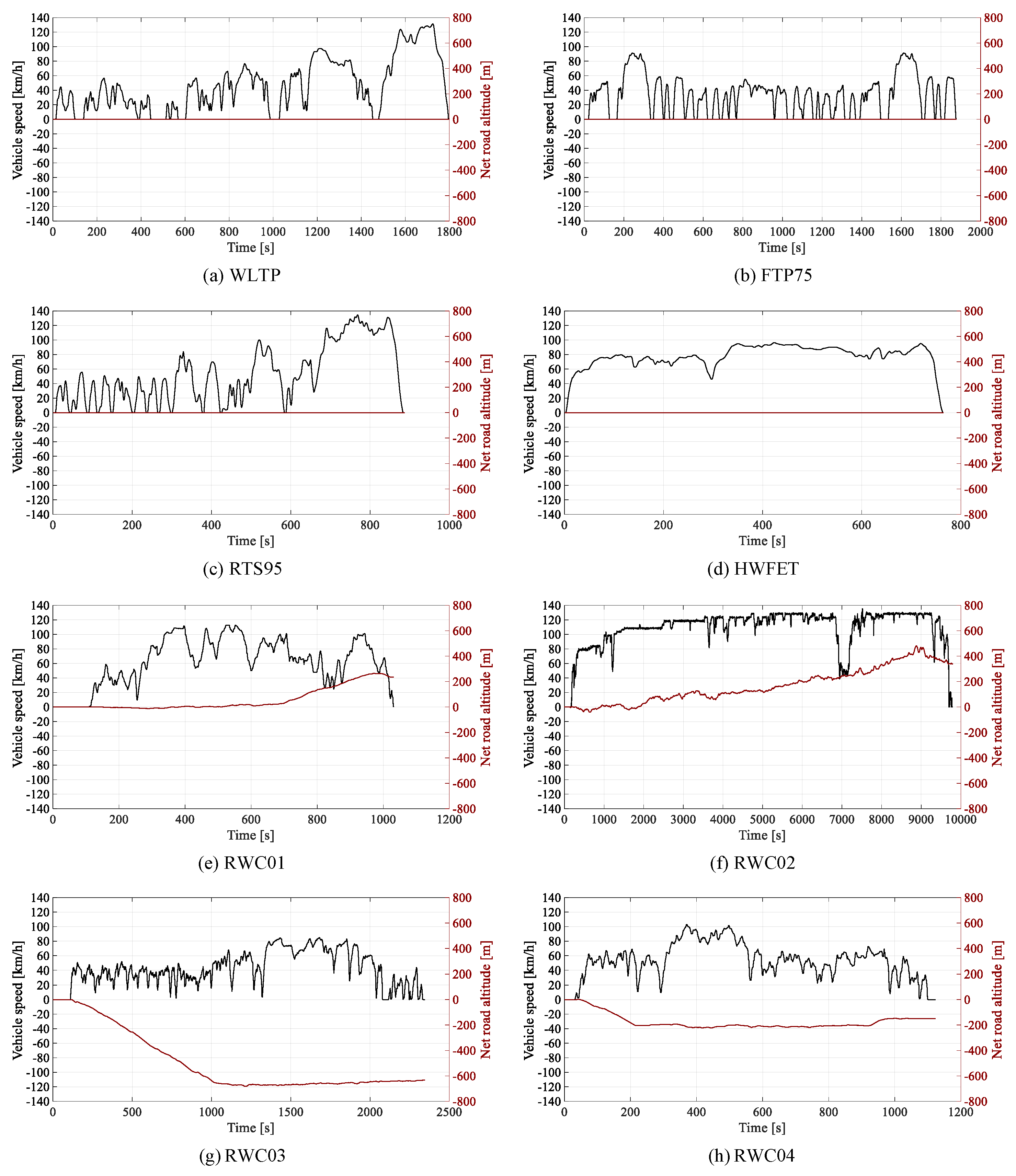 Applsci 11 08593 g0a1