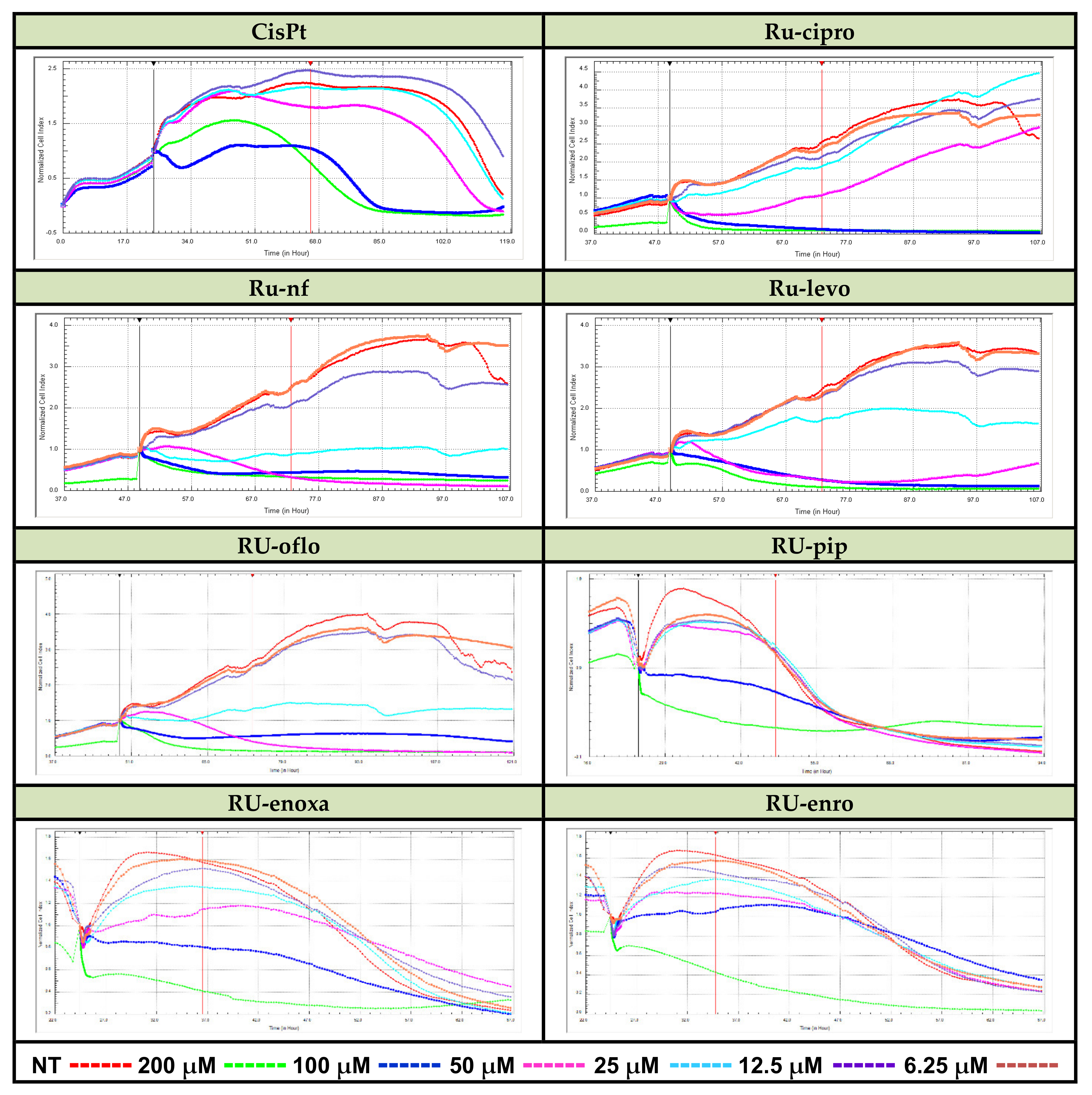 Applsci 11 08594 g002 550