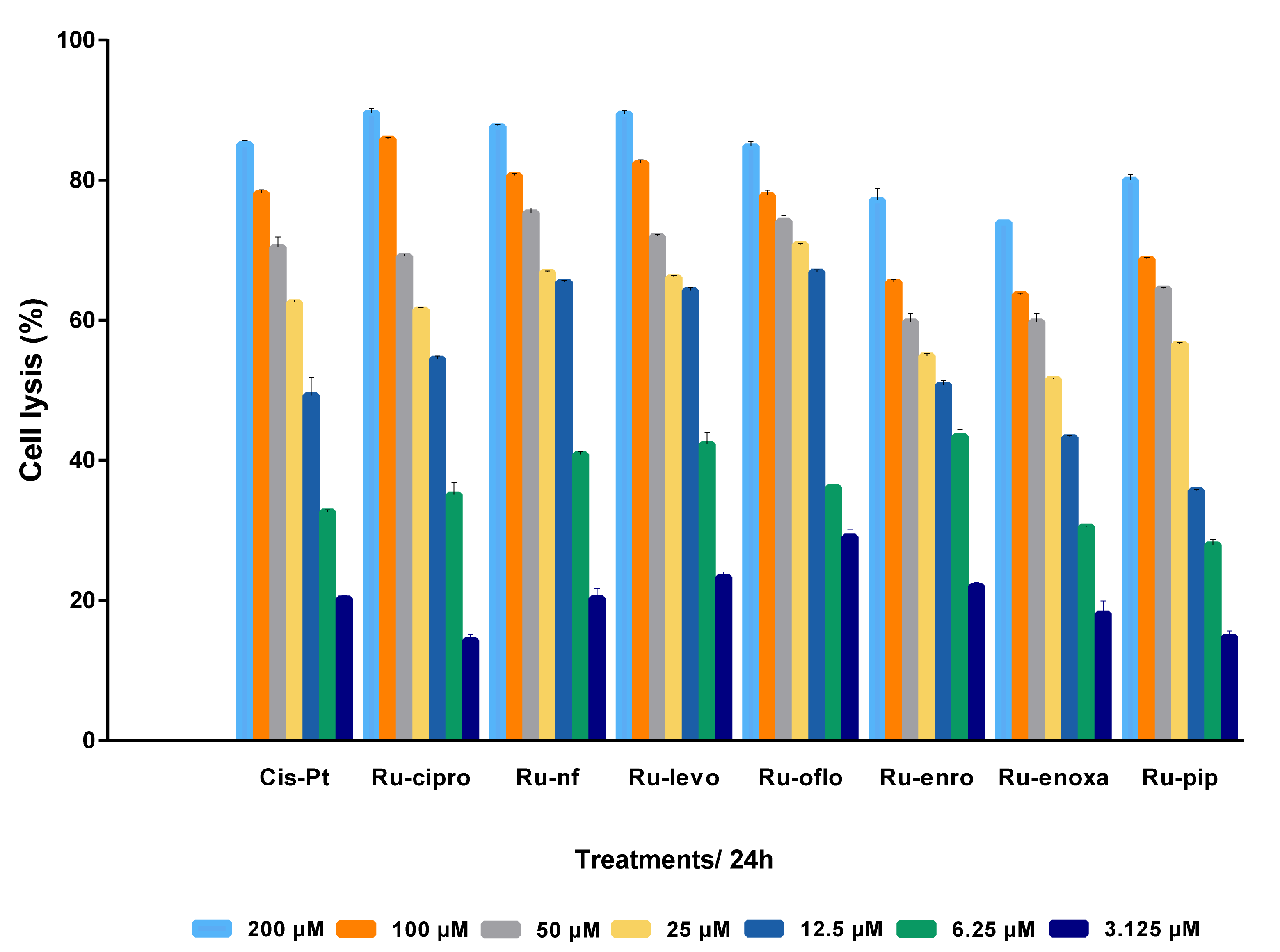 Applsci 11 08594 g003 550