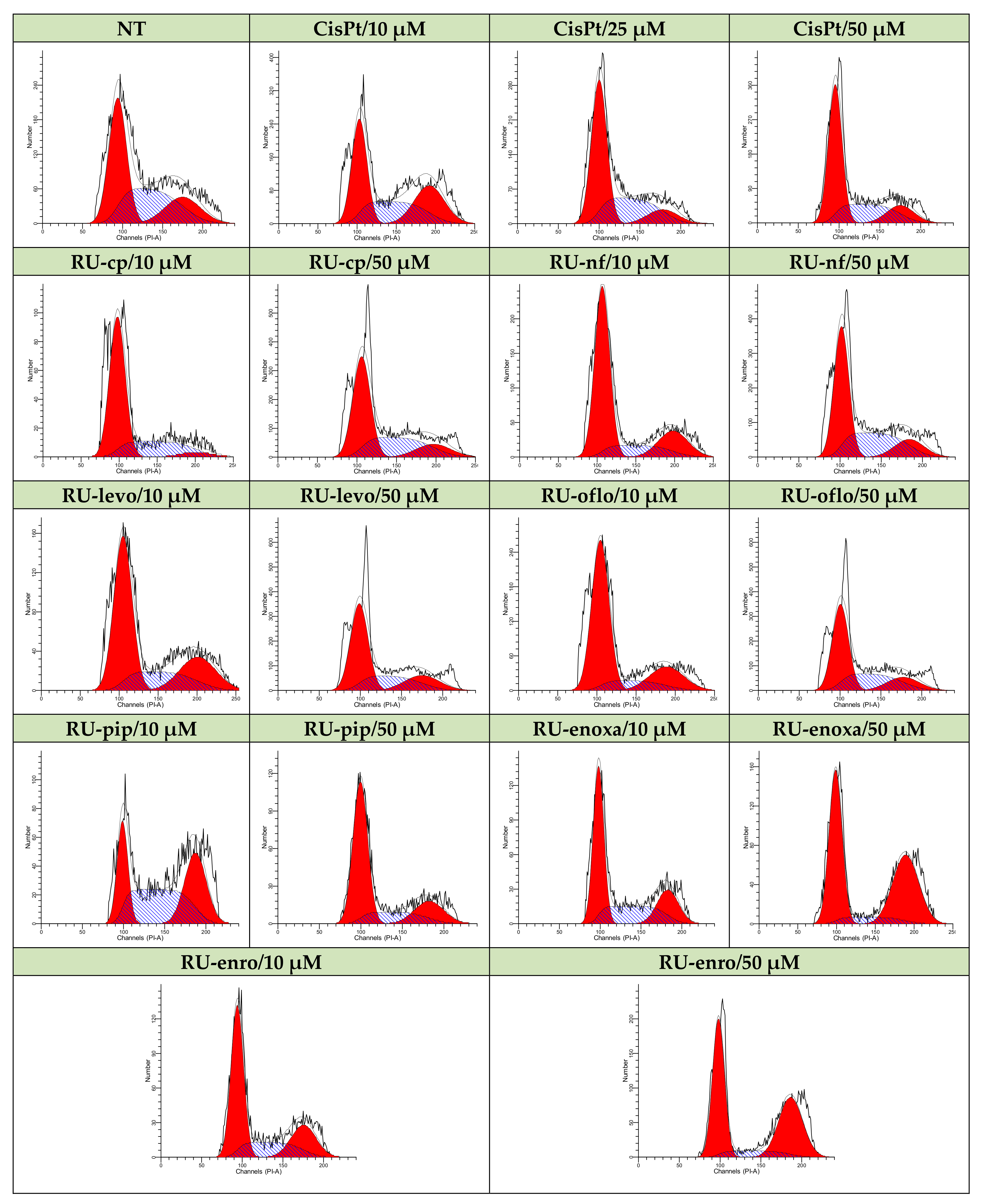 Applsci 11 08594 g005 550