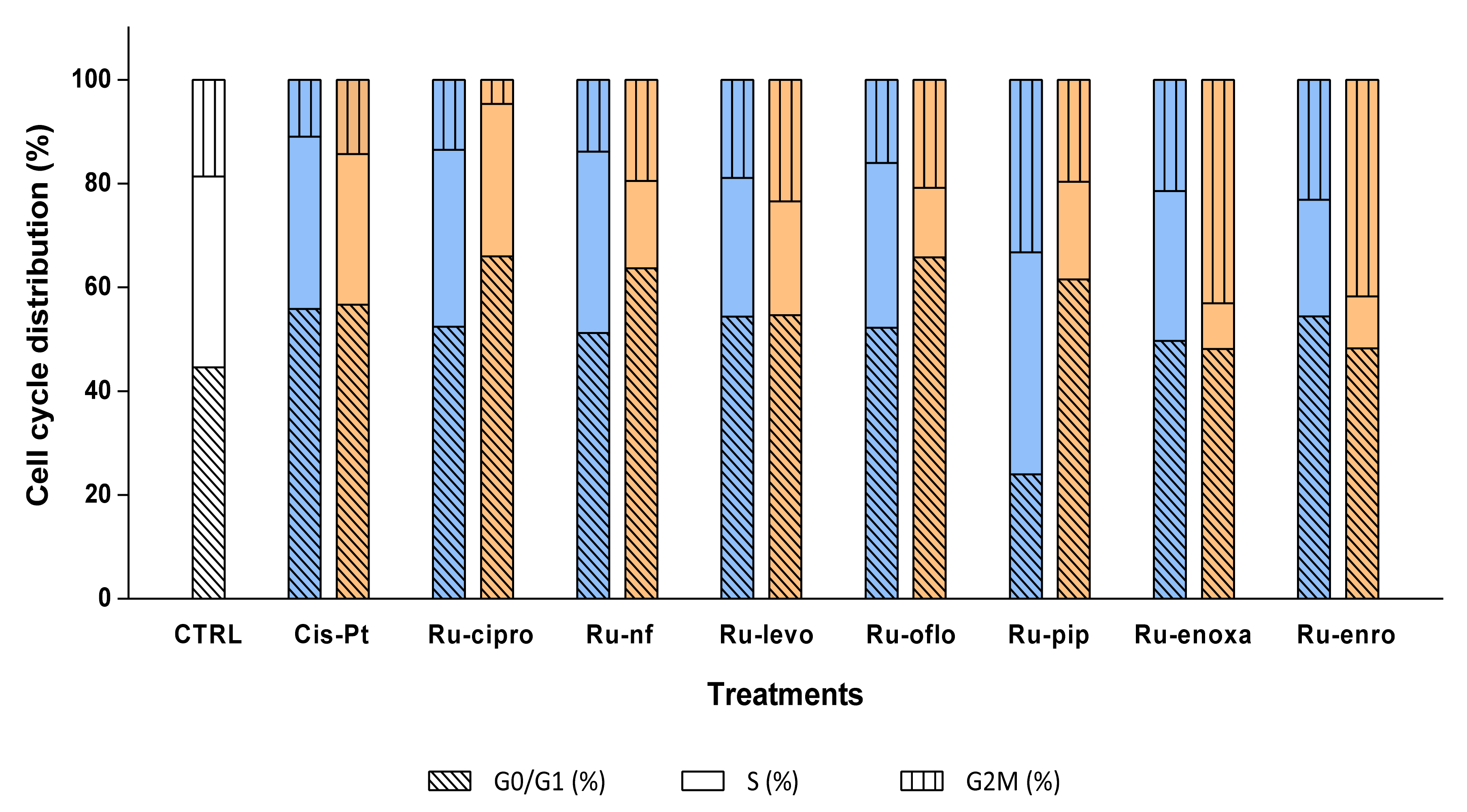 Applsci 11 08594 g006 550