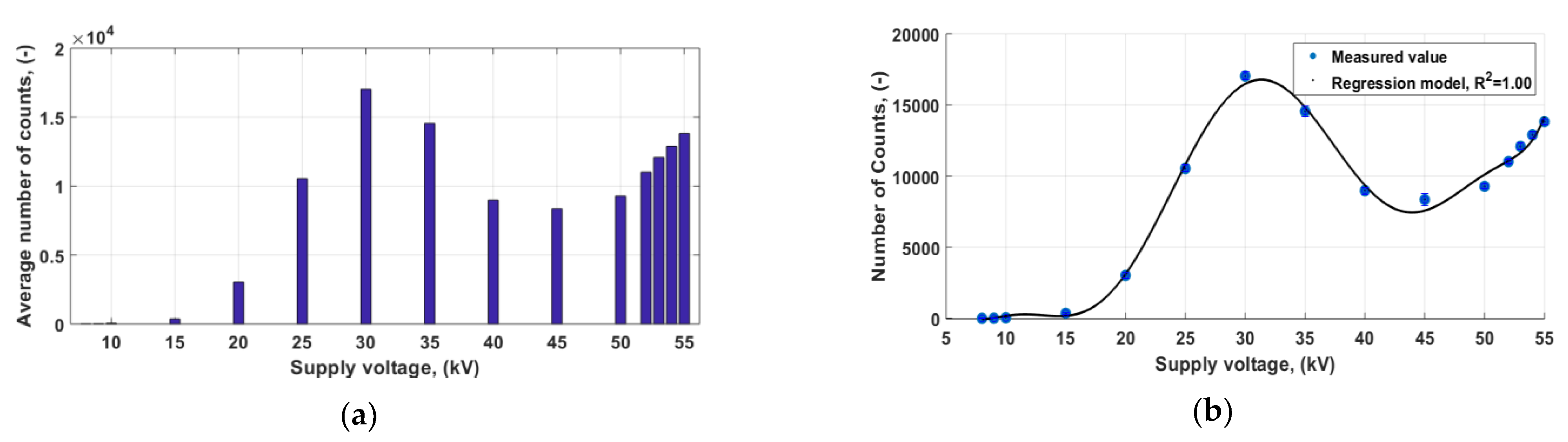Applsci 11 08595 g005 550