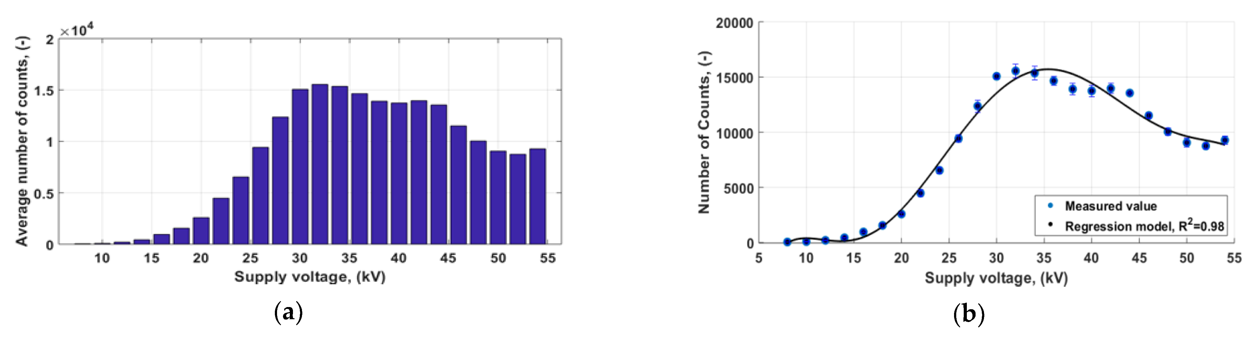 Applsci 11 08595 g006 550