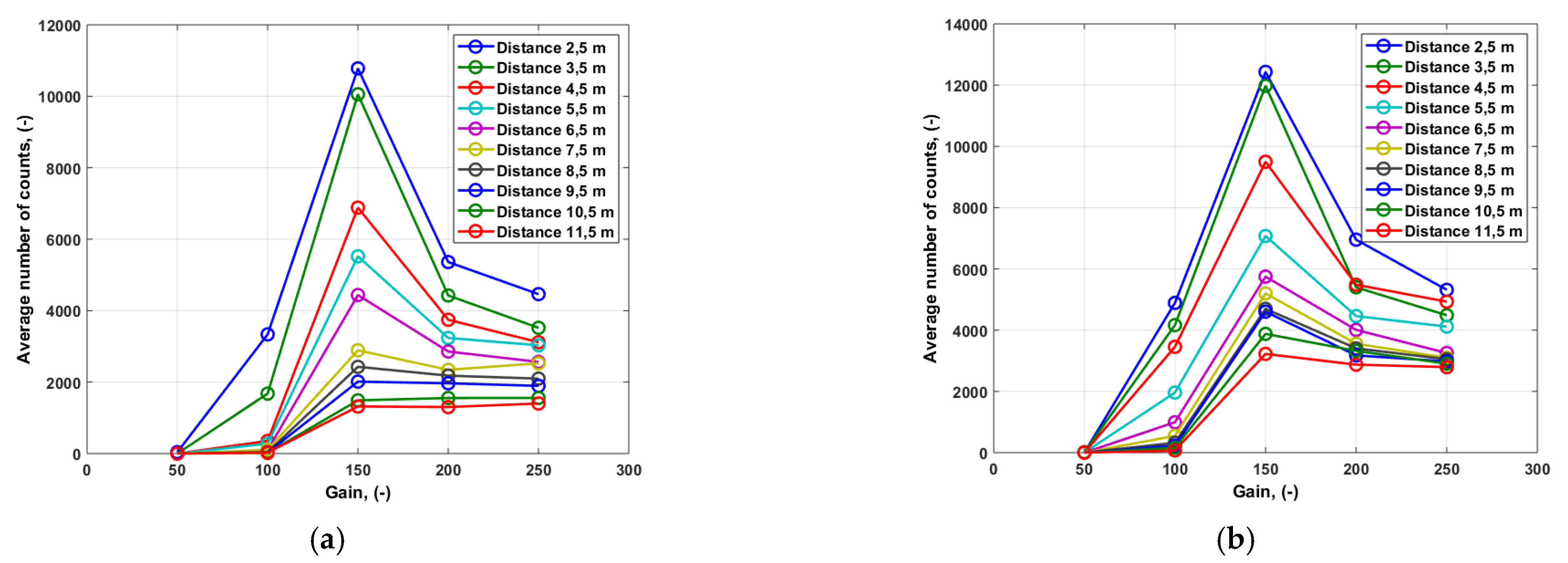 Applsci 11 08595 g009 550